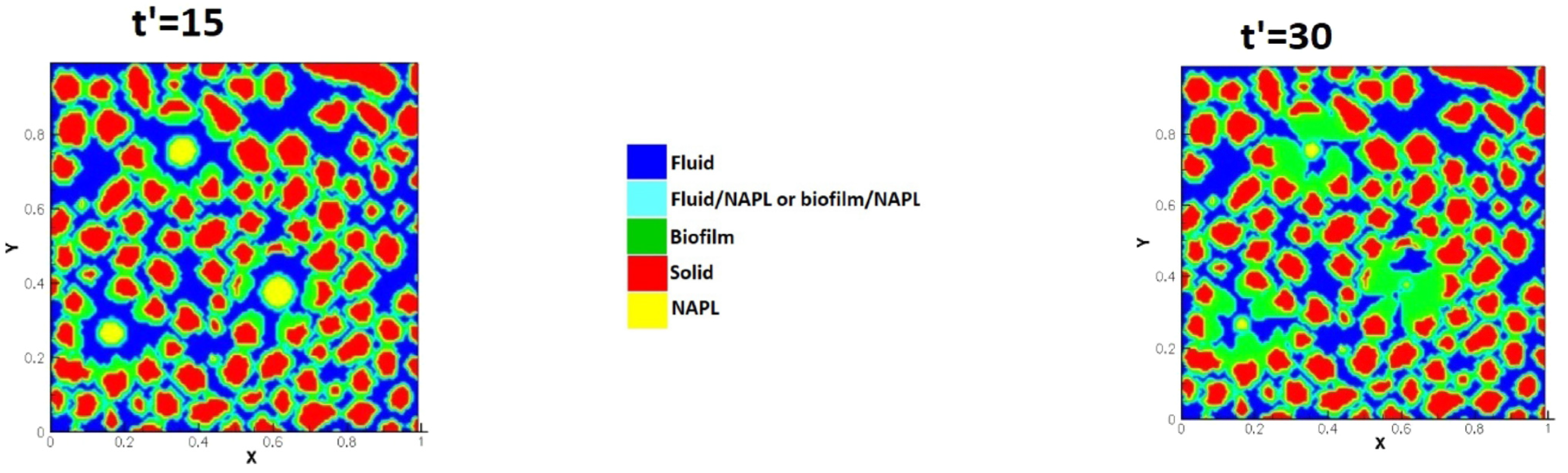 Sustainability 13 07968 g009