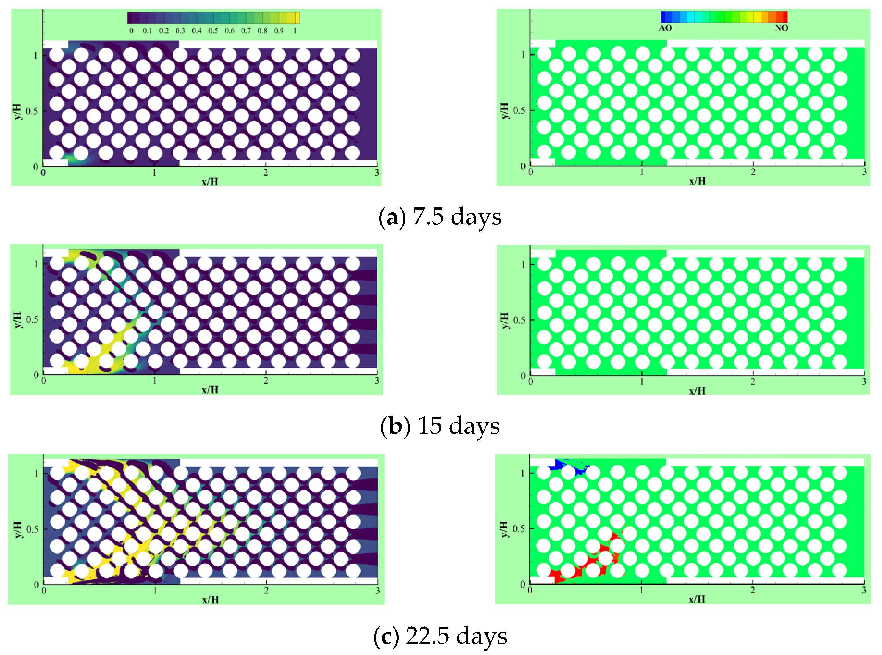 Sustainability 13 07968 g010a