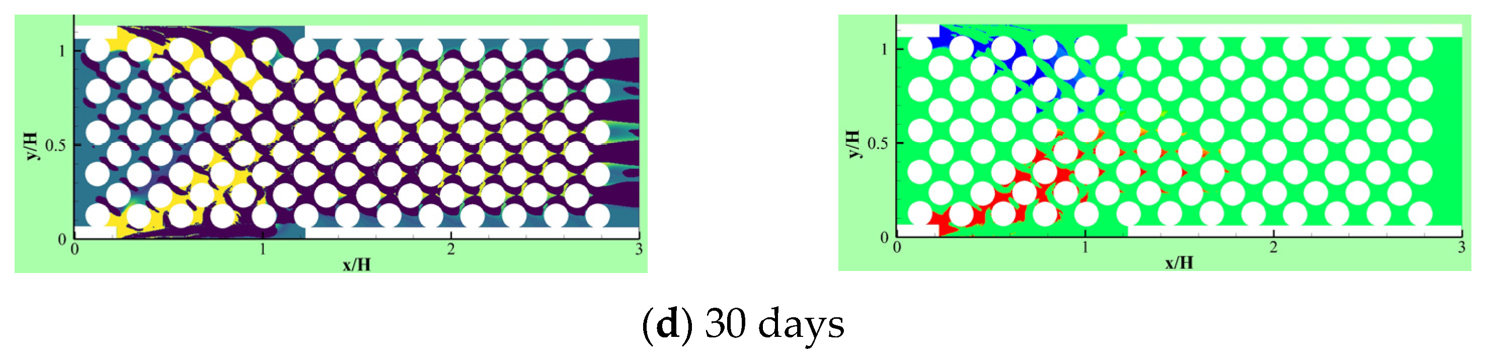 Sustainability 13 07968 g010b