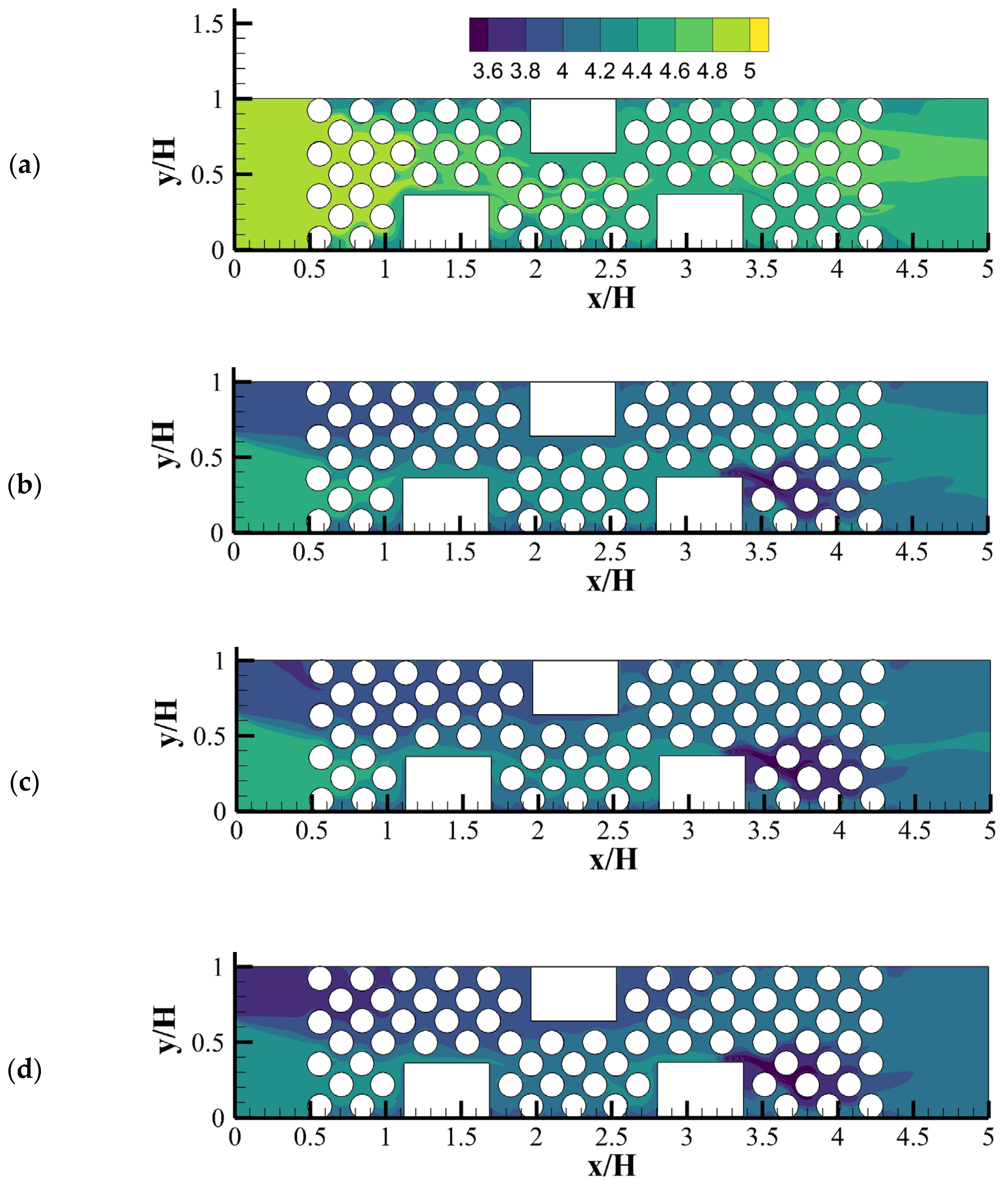 Sustainability 13 07968 g012
