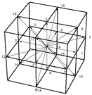 Sustainability 13 07968 i004