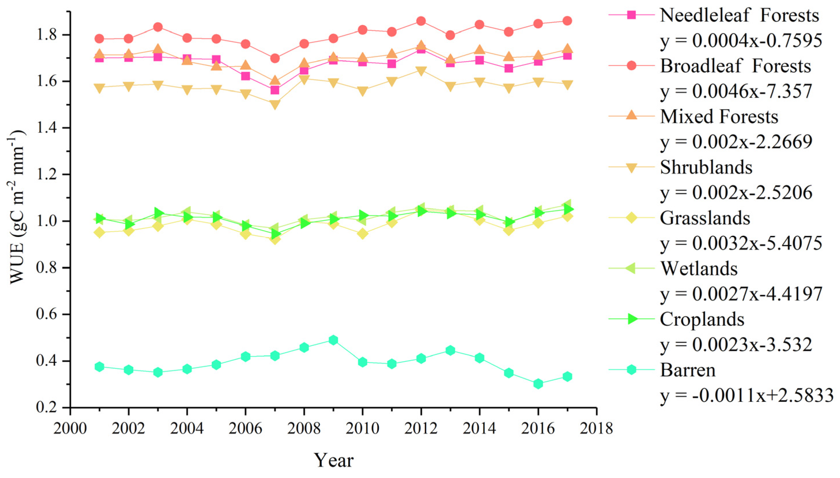 Sustainability 13 07977 g009