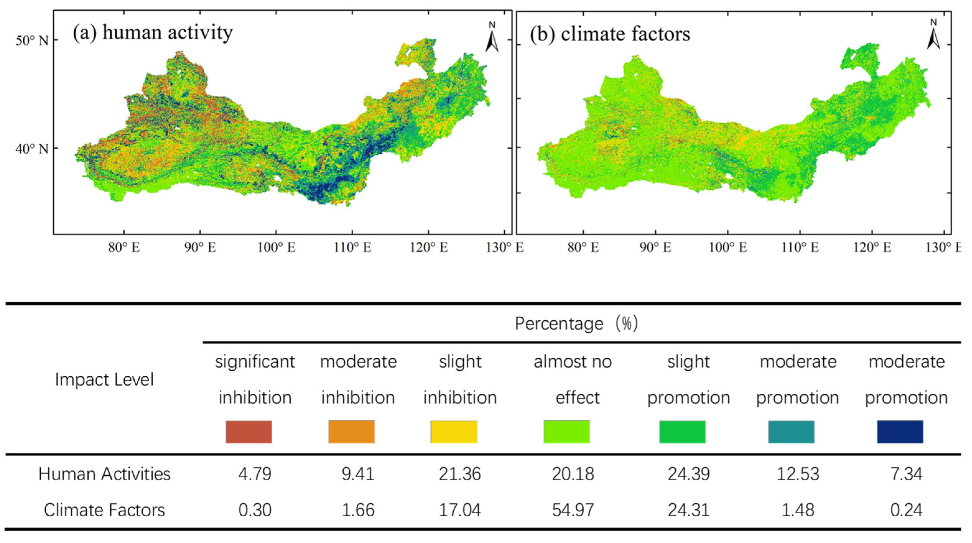 Sustainability 13 07977 g010