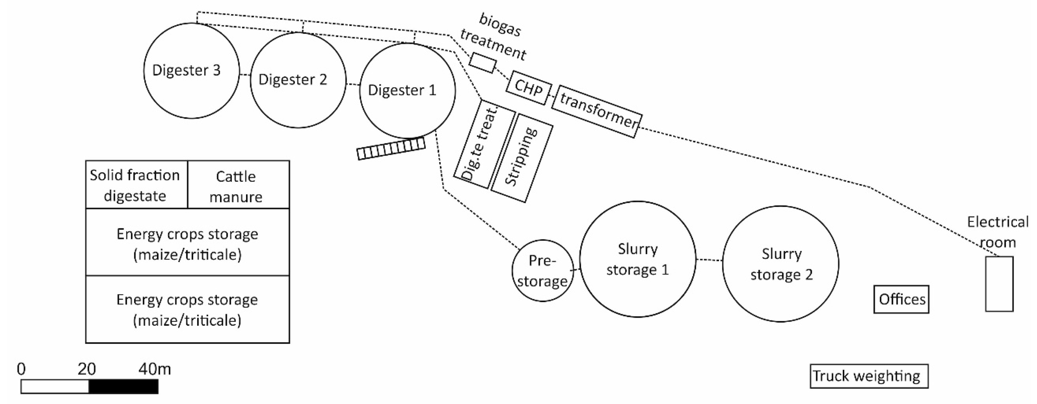 Sustainability 13 07979 g001