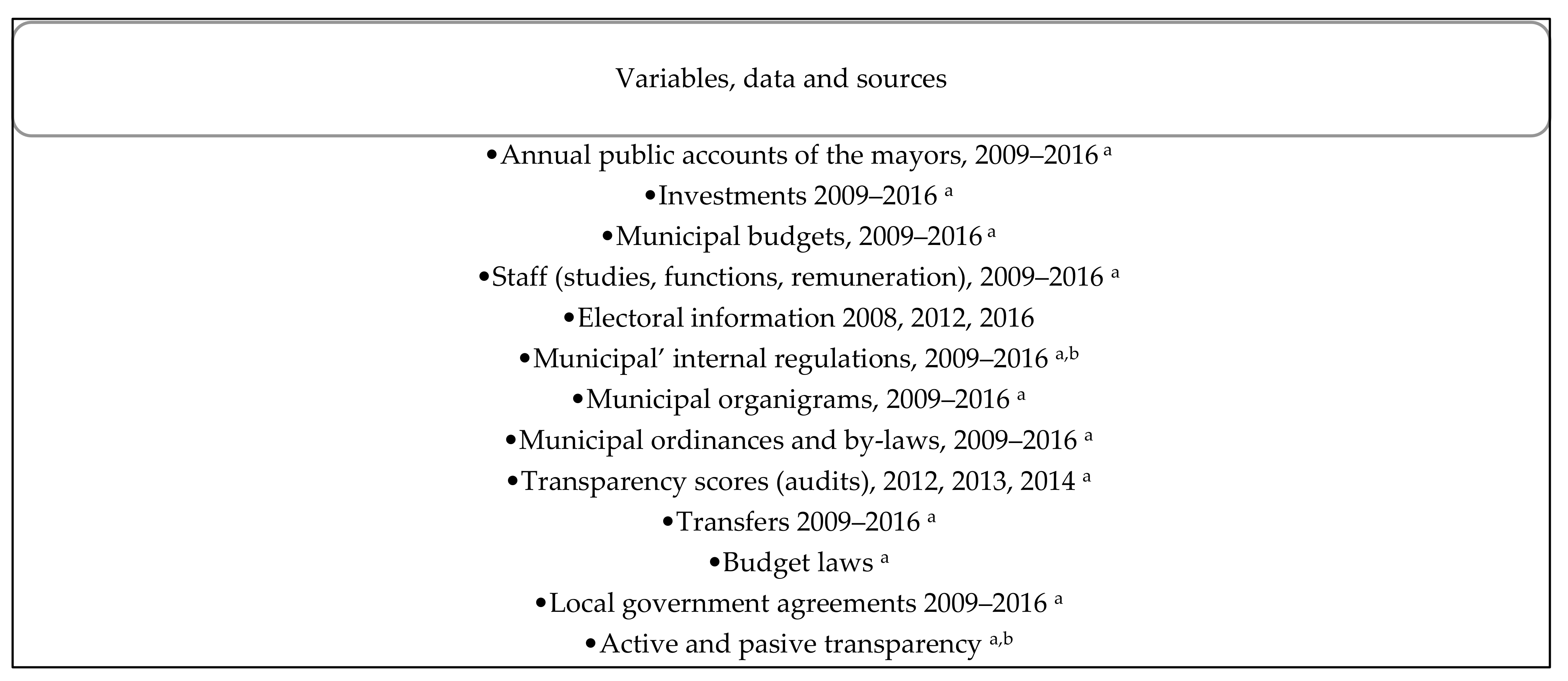 Sustainability 13 07980 g002