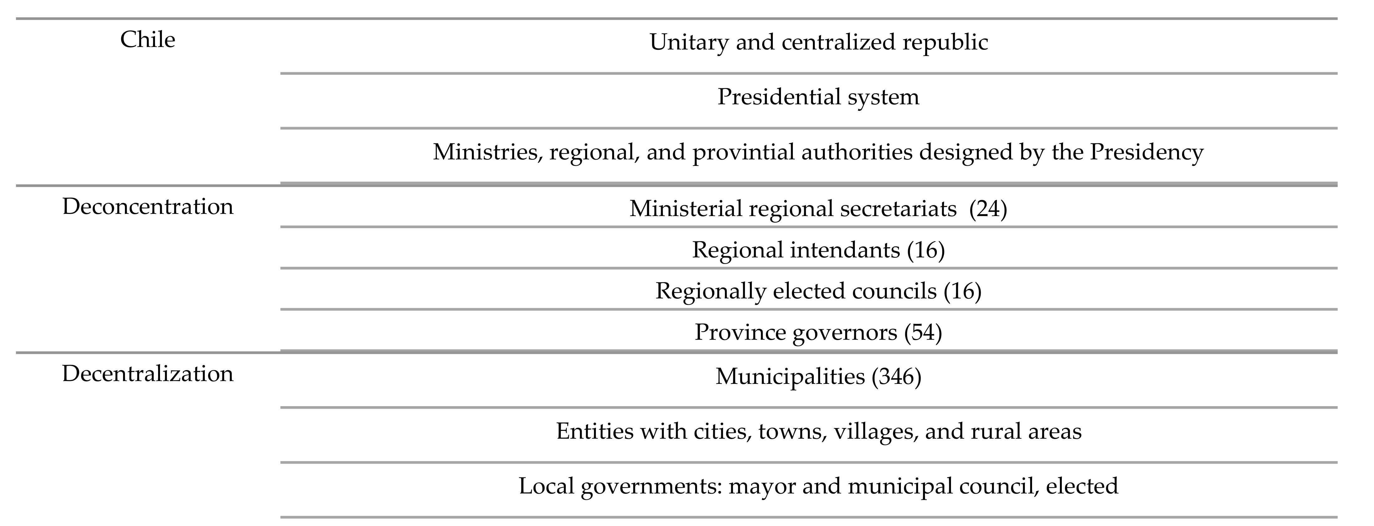 Sustainability 13 07980 g0a1