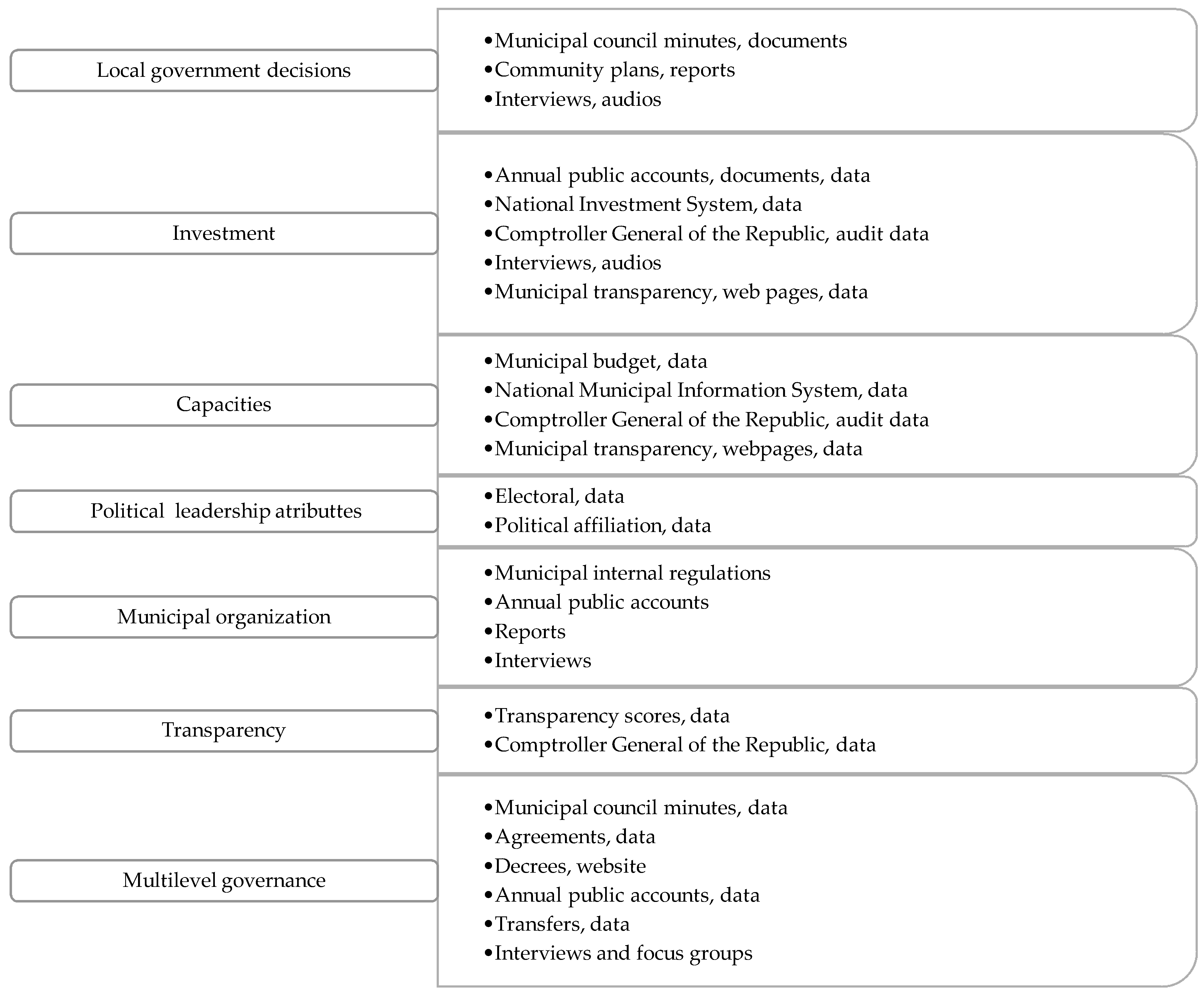 Sustainability 13 07980 g0a12