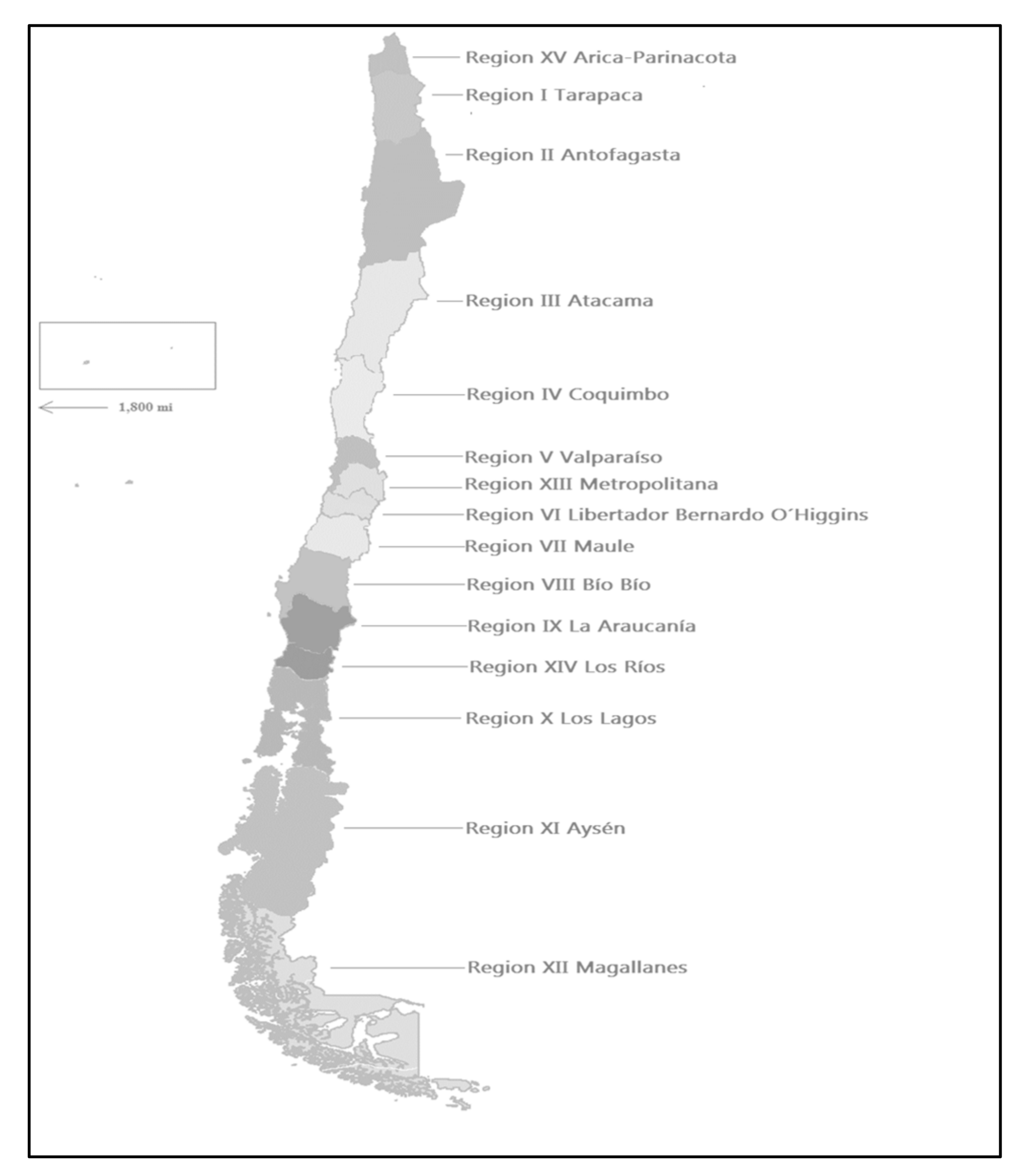 Sustainability 13 07980 g0a2
