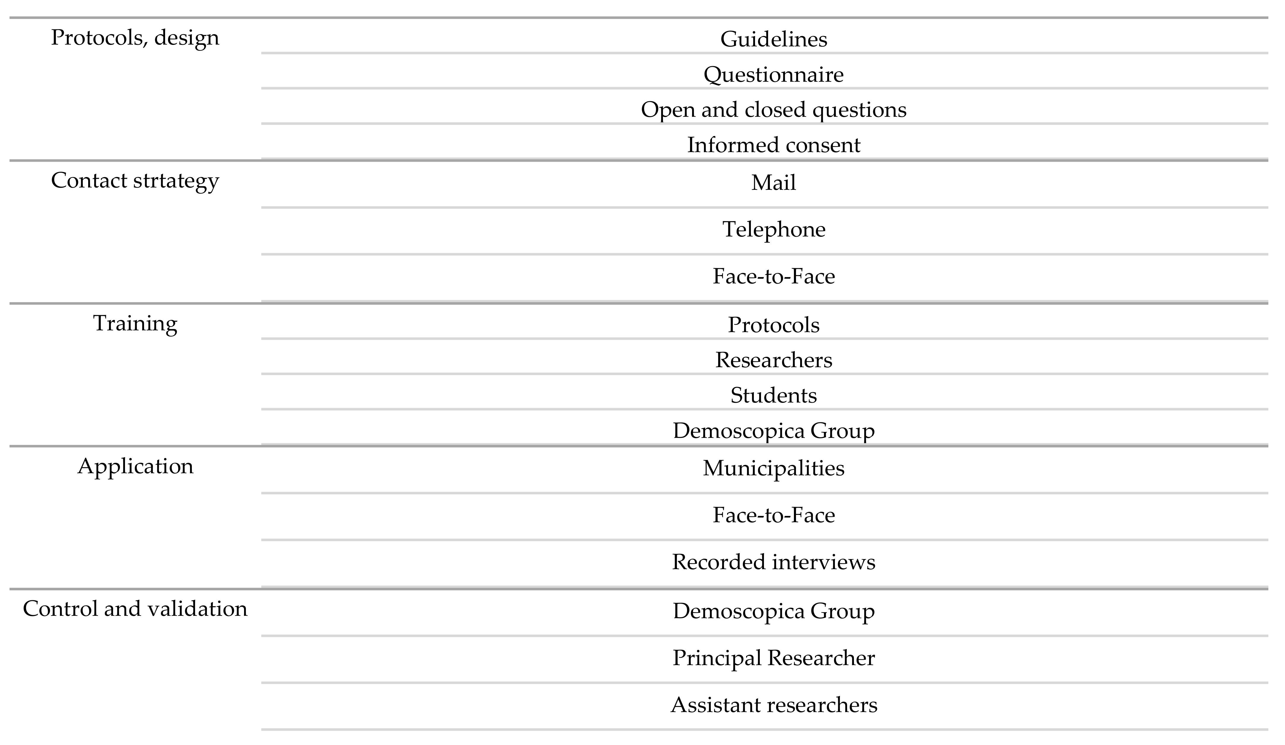Sustainability 13 07980 g0a5