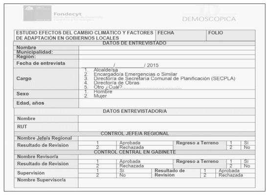 Sustainability 13 07980 g0a8