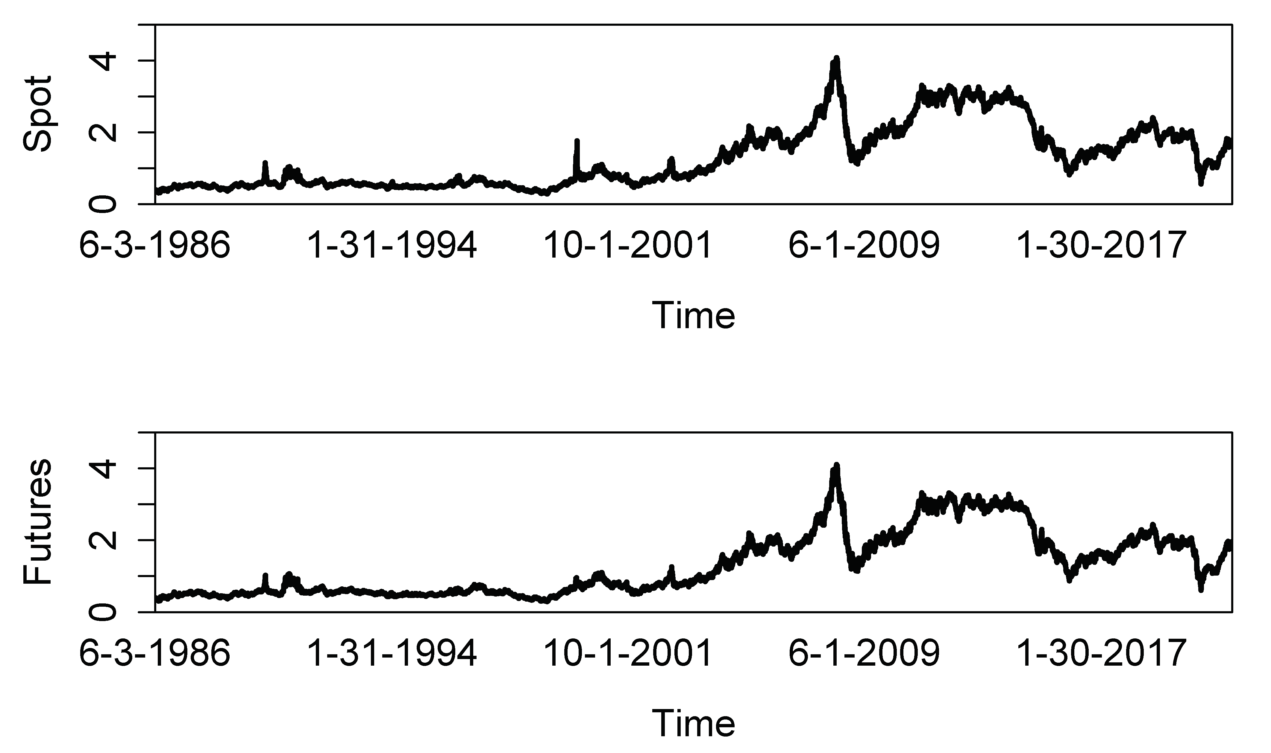 Sustainability 13 07987 g001