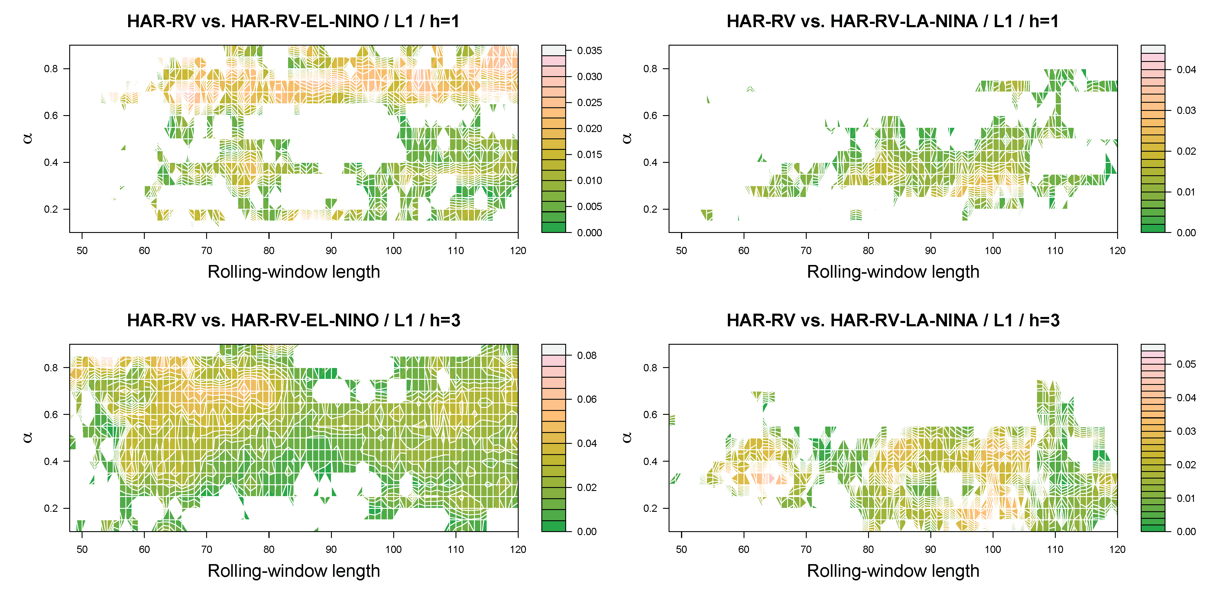Sustainability 13 07987 g003a
