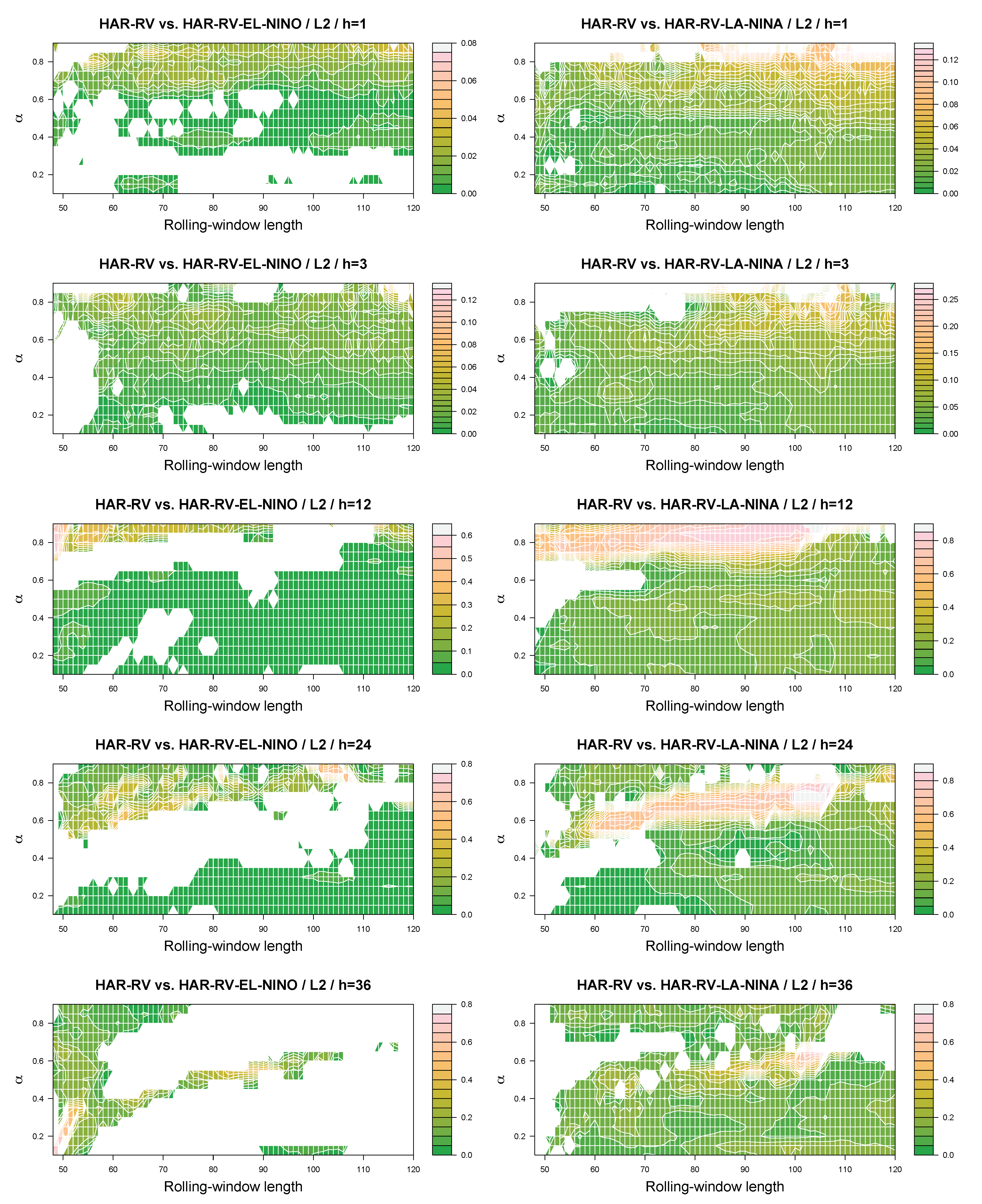 Sustainability 13 07987 g004a