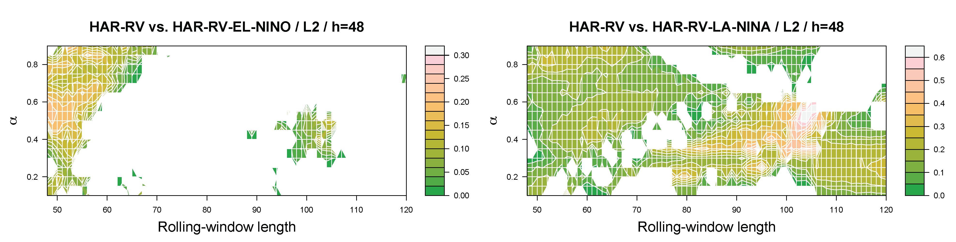Sustainability 13 07987 g004b