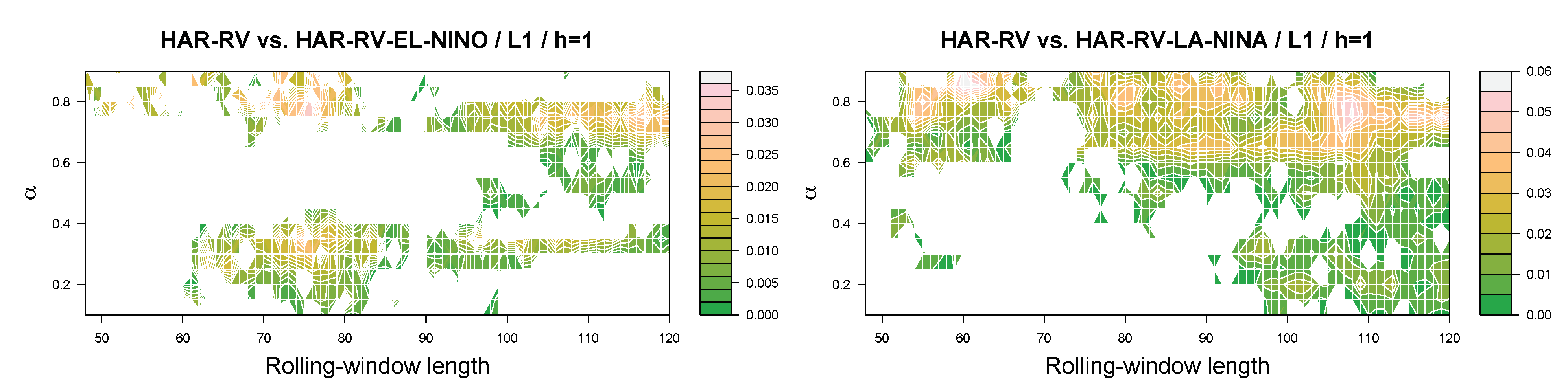 Sustainability 13 07987 g0a1a