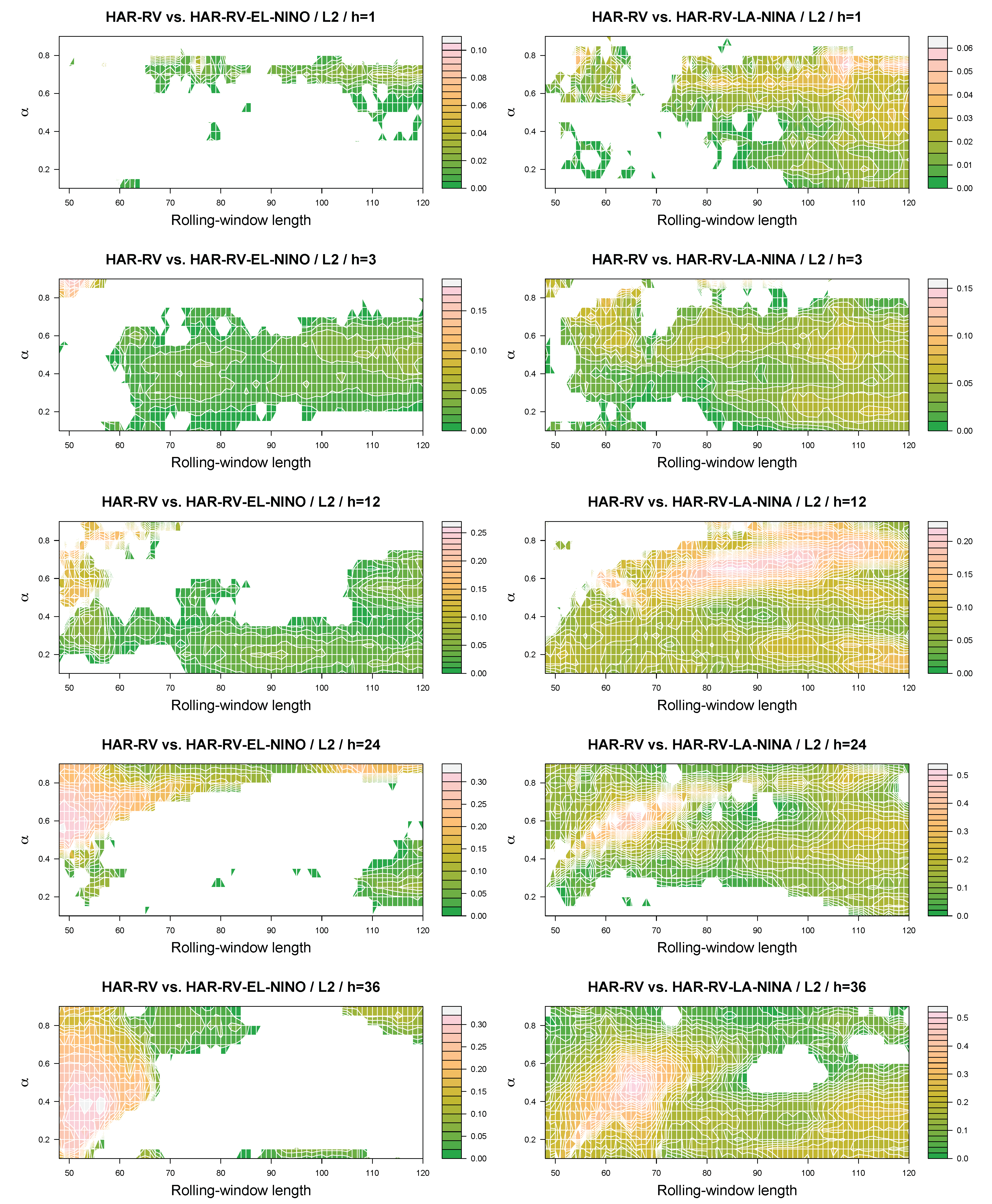 Sustainability 13 07987 g0a2a
