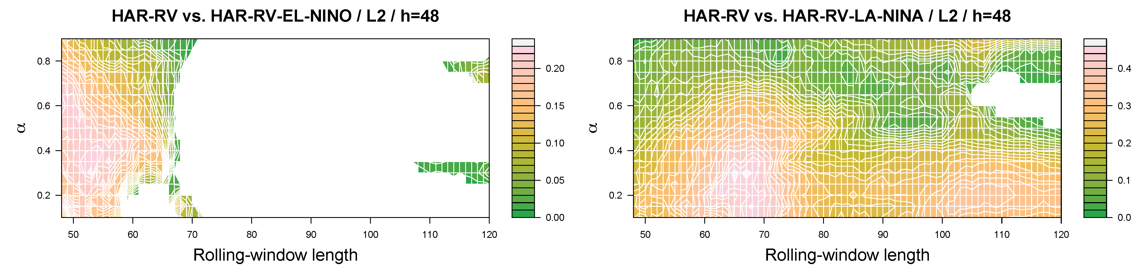 Sustainability 13 07987 g0a2b
