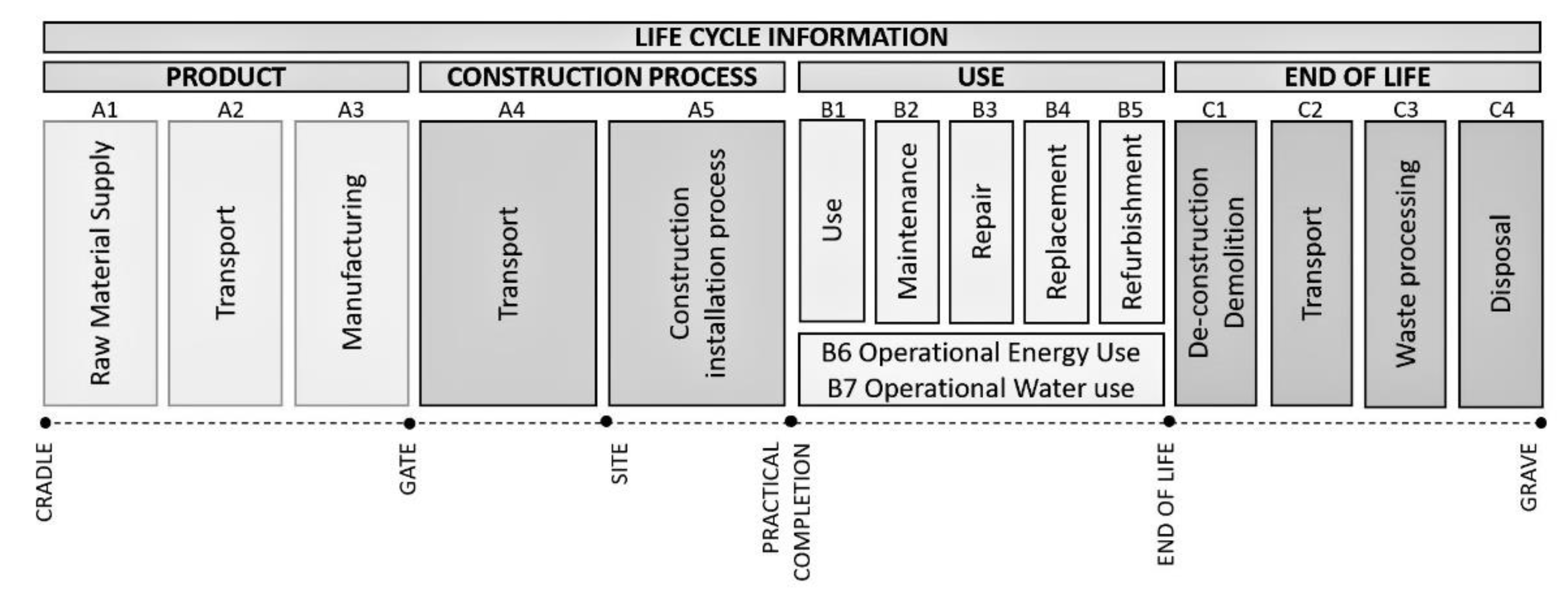 Sustainability 13 07988 g001 Sustainability 13 07988 g001