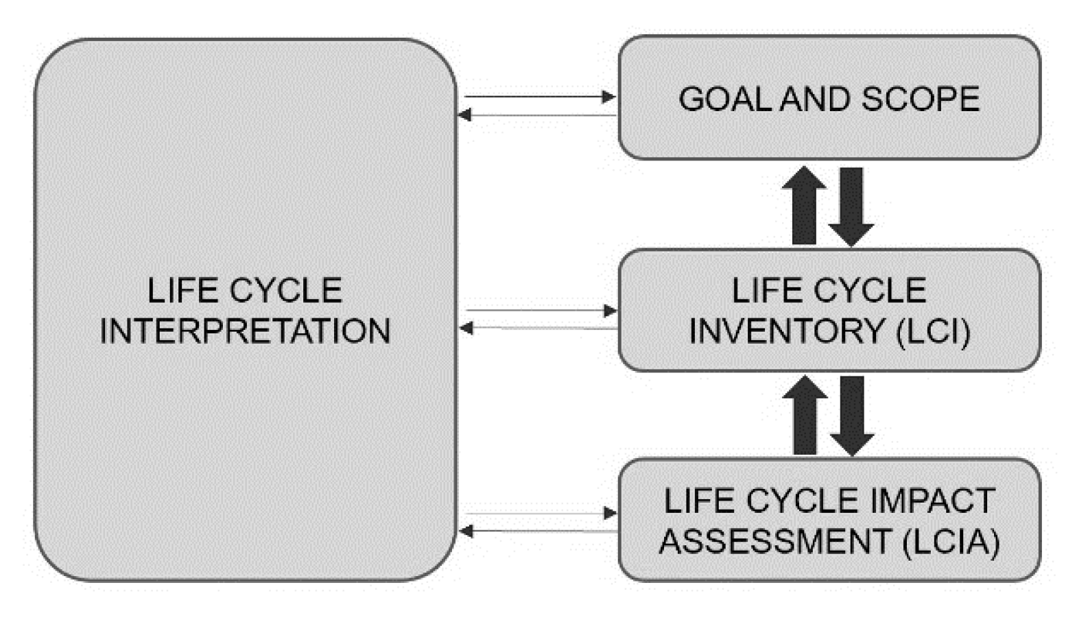 Sustainability 13 07988 g002 Sustainability 13 07988 g002