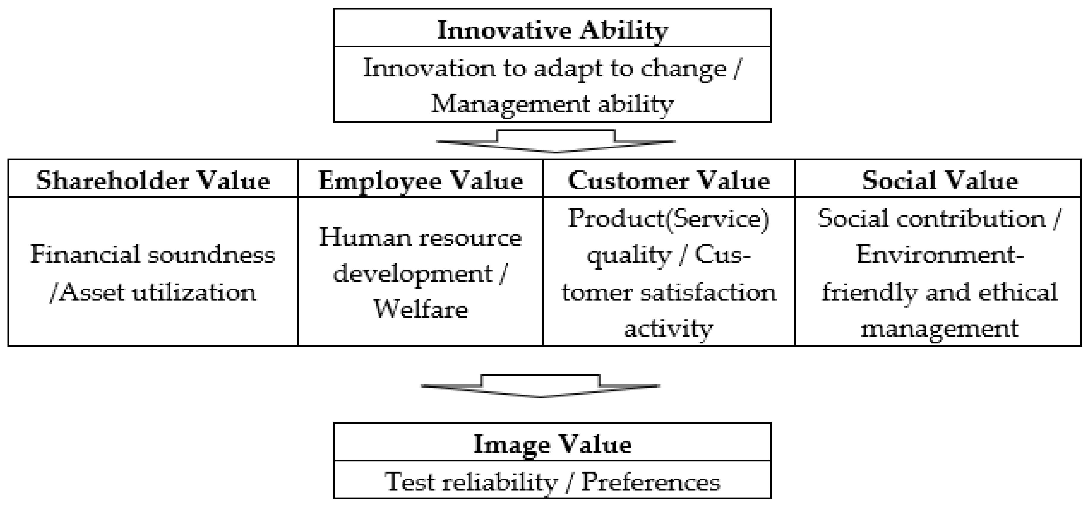 Sustainability 13 07994 g001