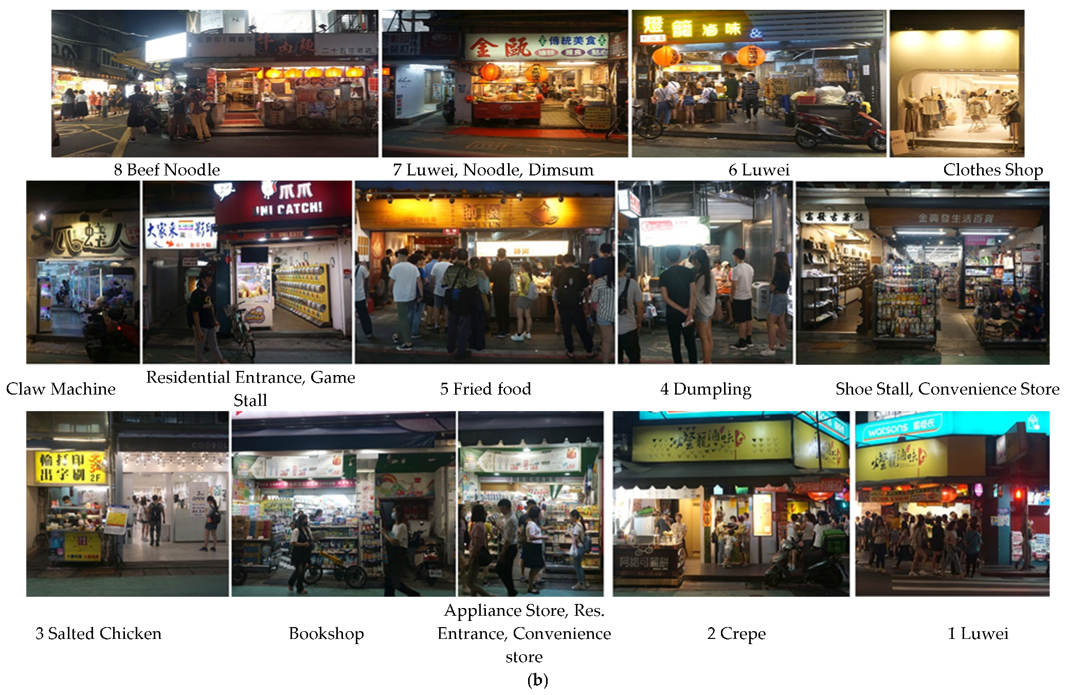 Sustainability 13 08015 g004b