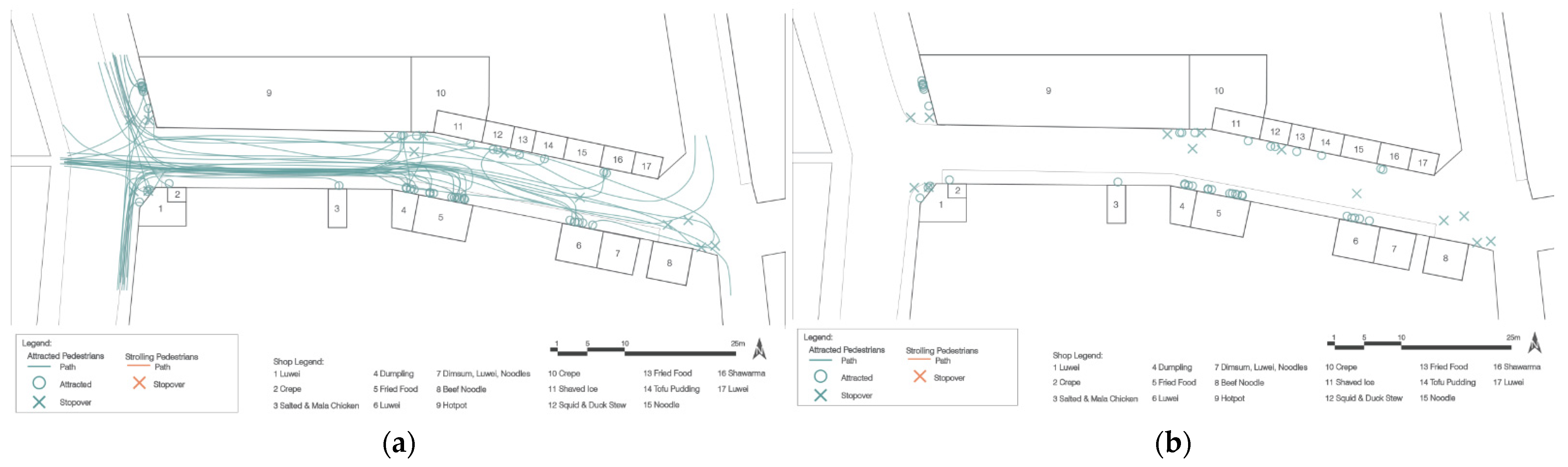 Sustainability 13 08015 g007a