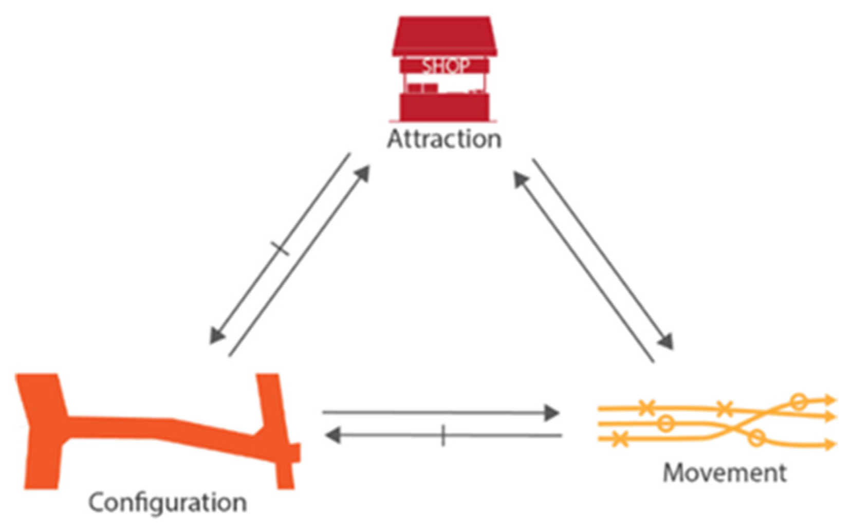 Sustainability 13 08015 g008