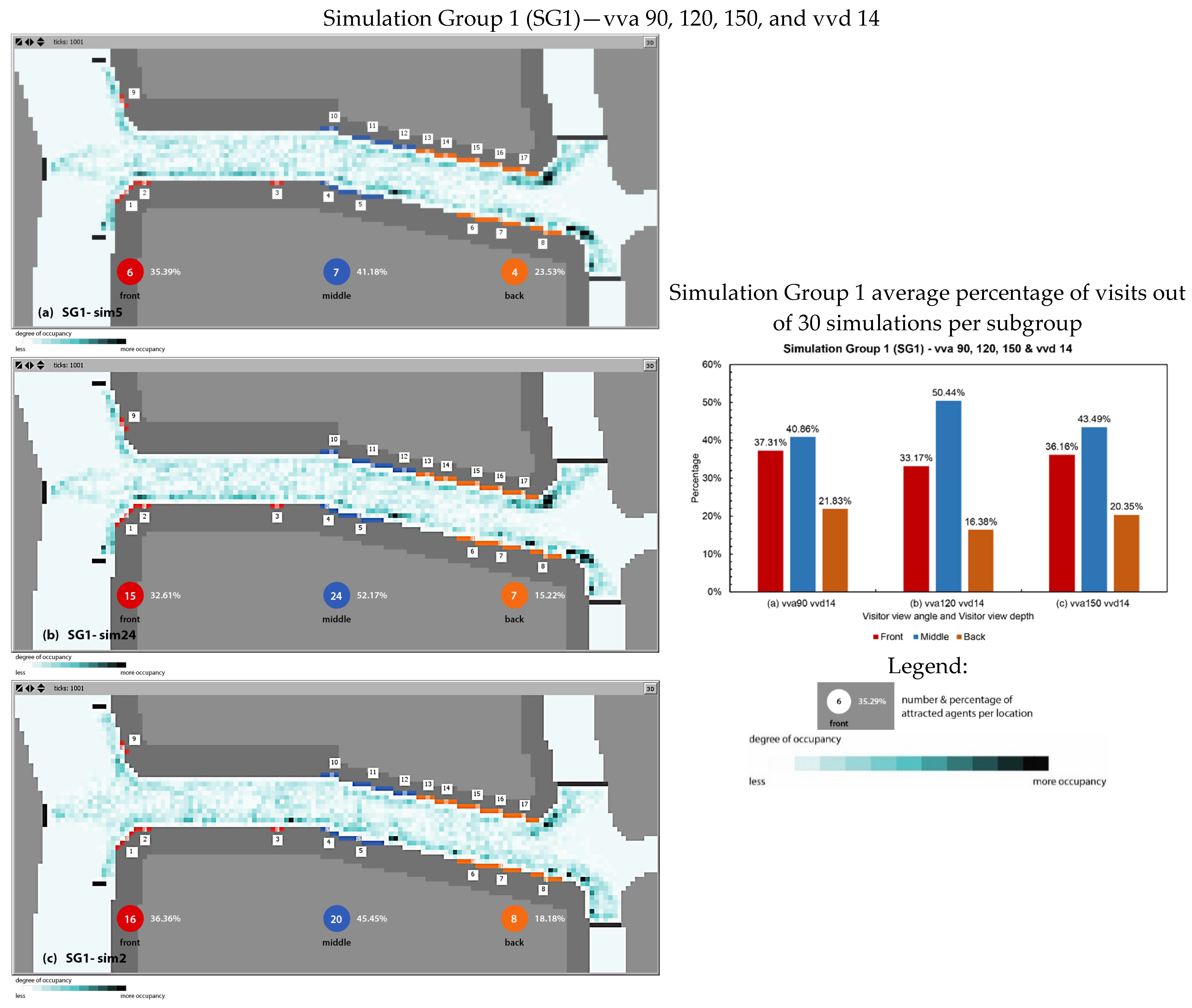 Sustainability 13 08015 g016a