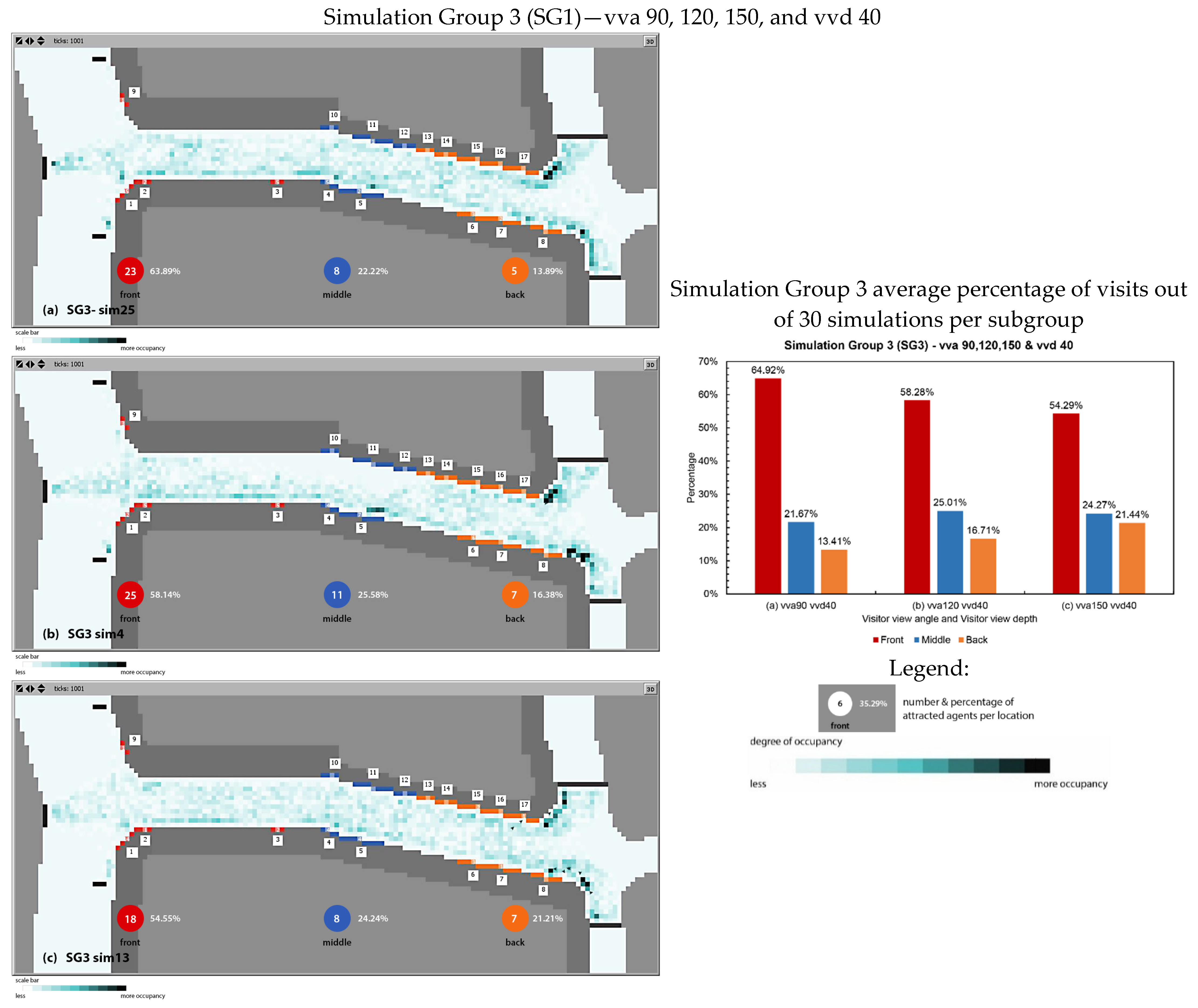 Sustainability 13 08015 g016c