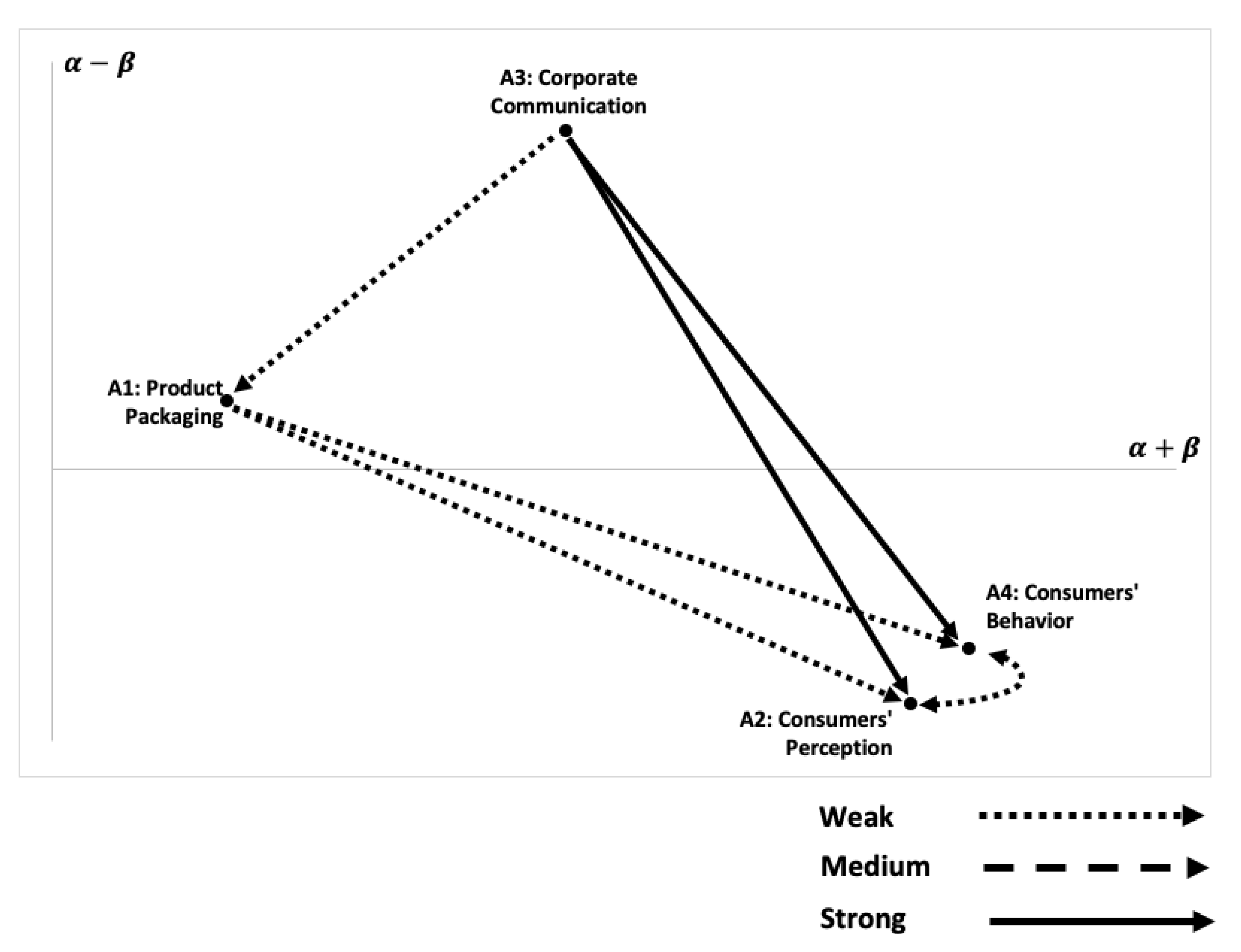 Sustainability 13 08021 g001