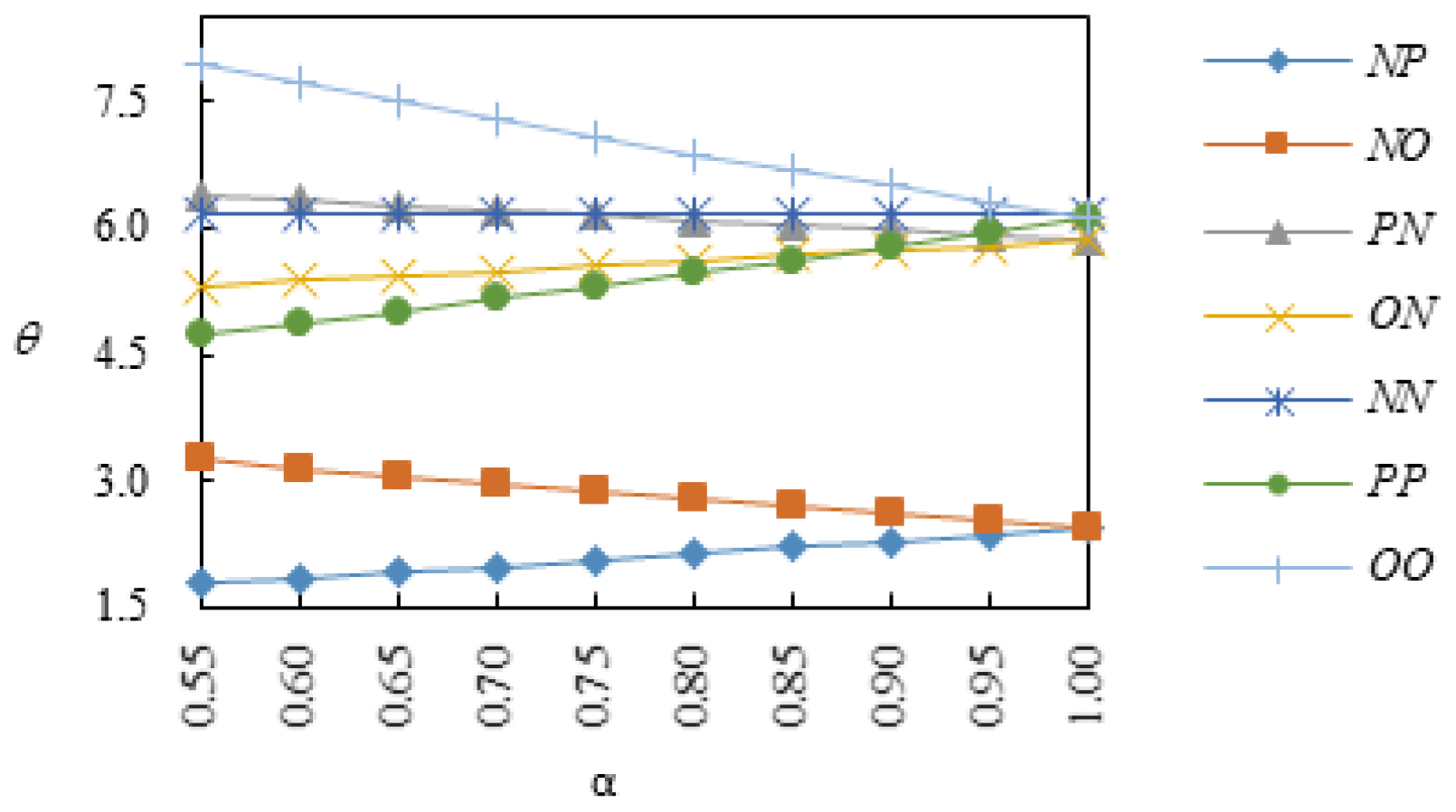 Sustainability 13 08024 g003