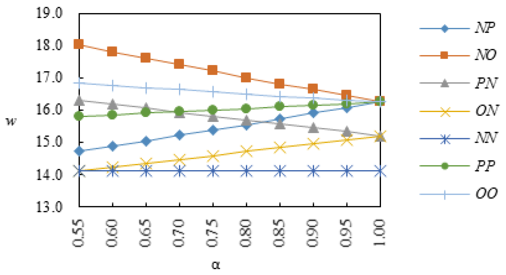 Sustainability 13 08024 g004