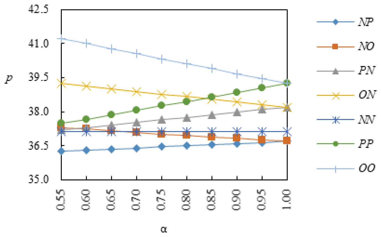 Sustainability 13 08024 g005