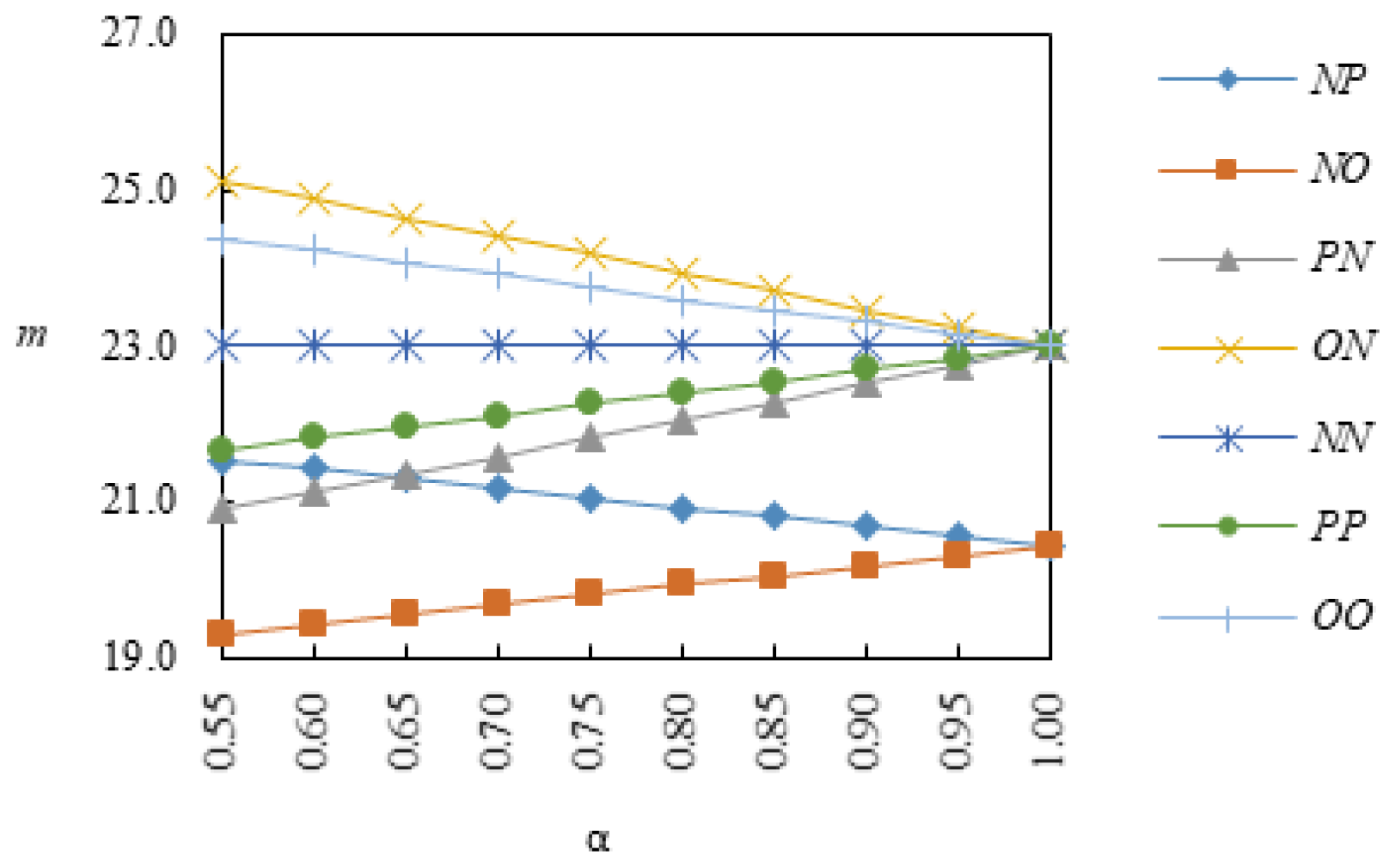 Sustainability 13 08024 g006