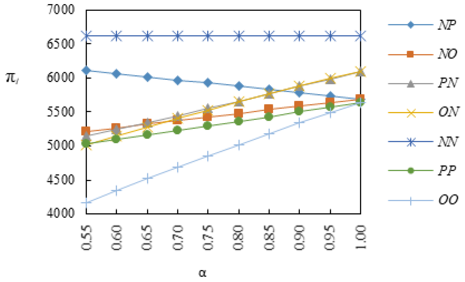 Sustainability 13 08024 g010