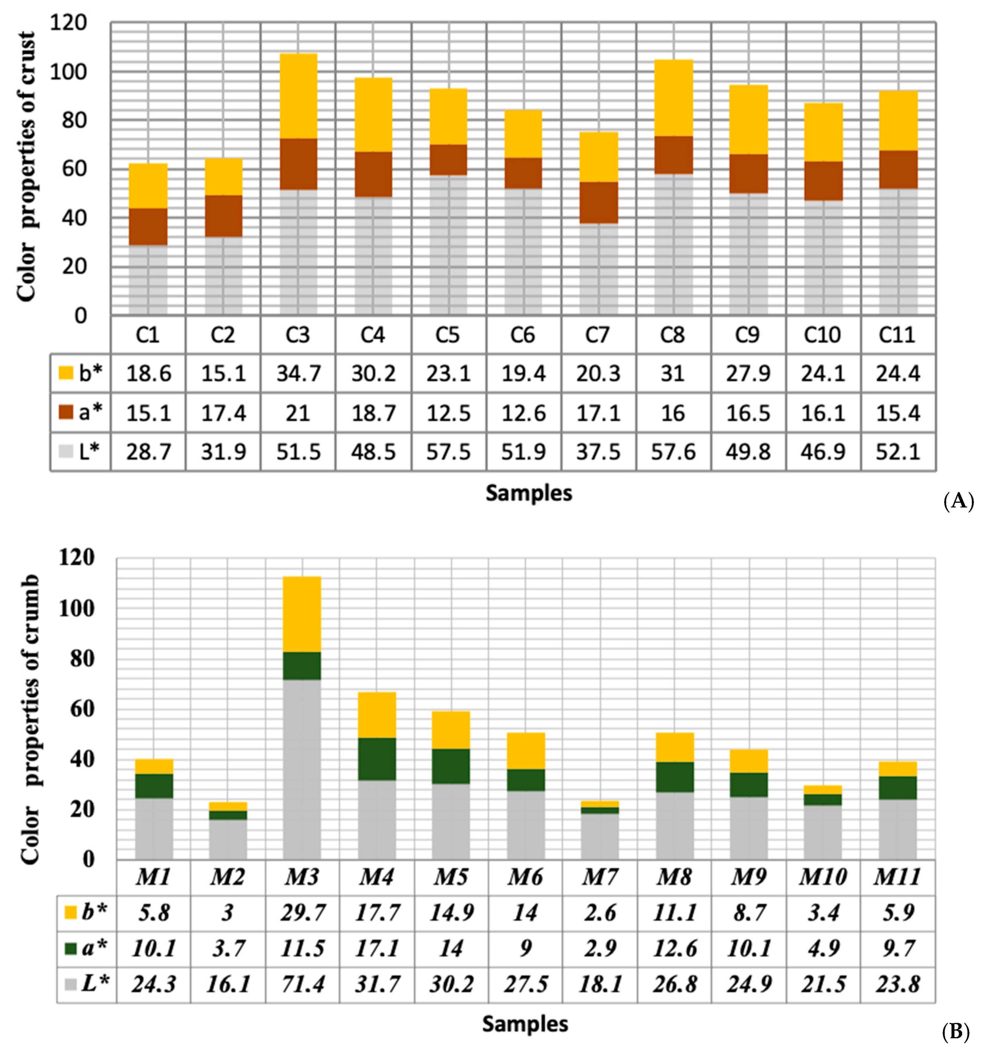 Sustainability 13 08026 g003