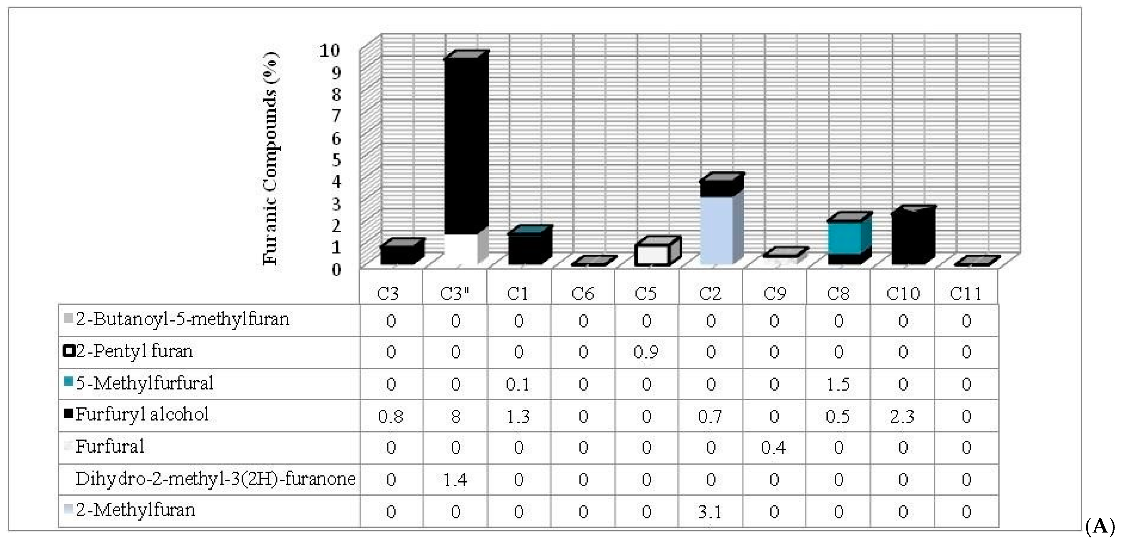 Sustainability 13 08026 g004a