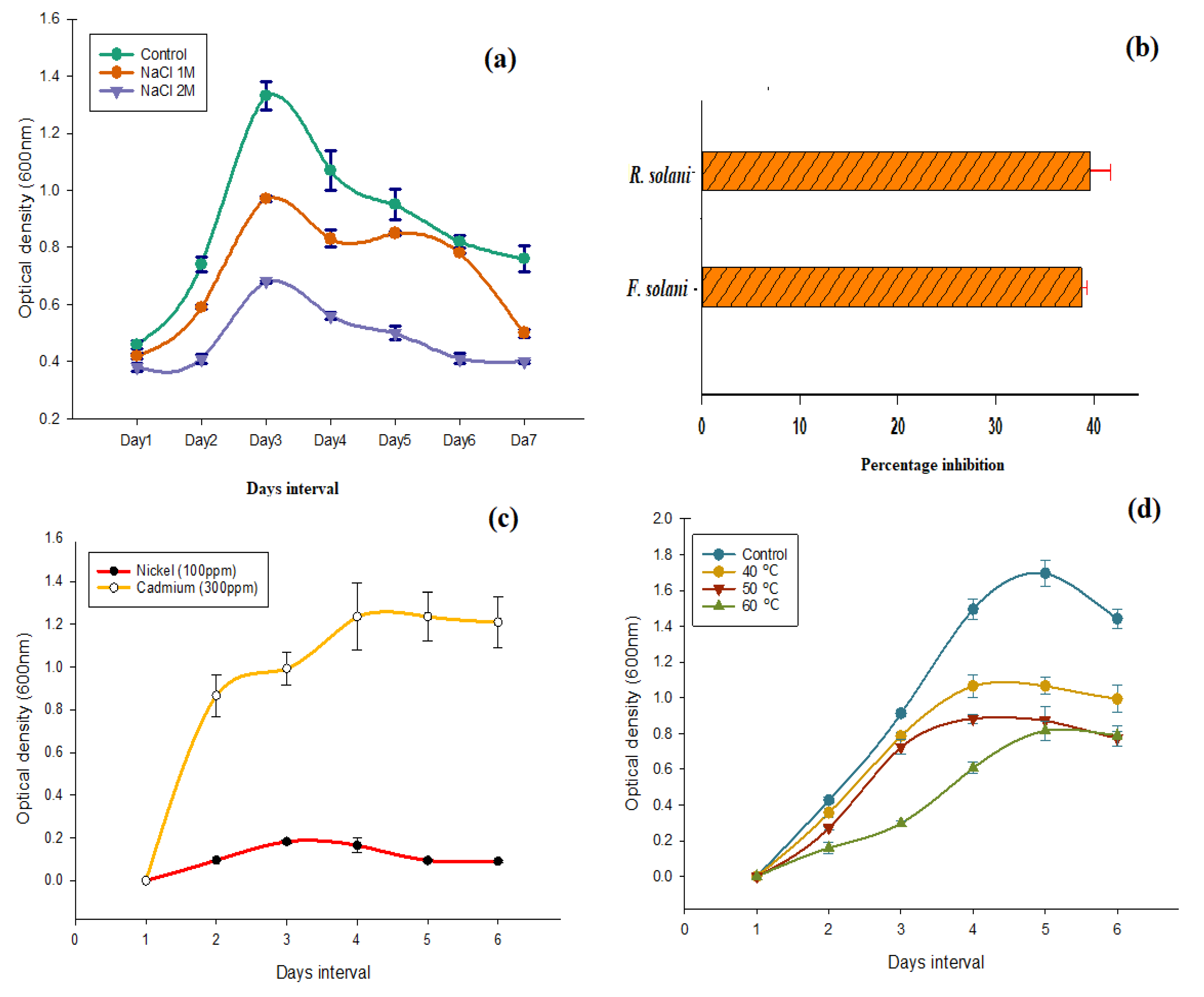 Sustainability 13 08030 g001