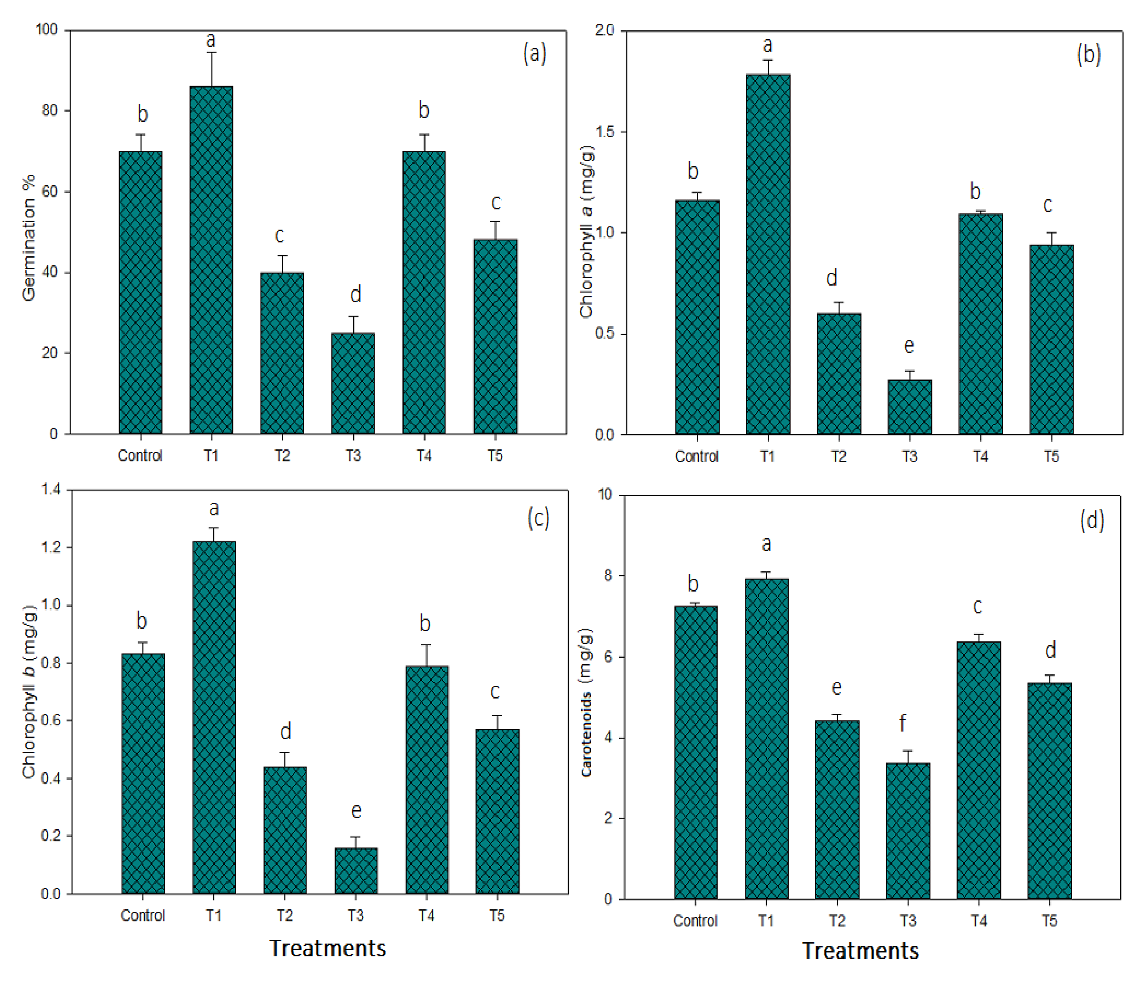 Sustainability 13 08030 g002