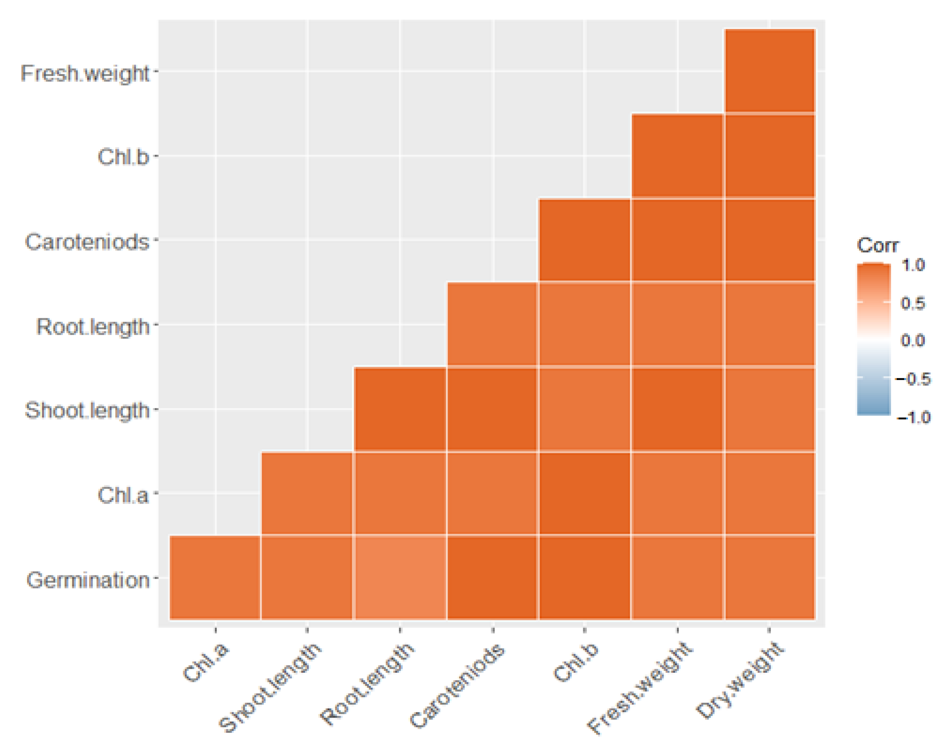 Sustainability 13 08030 g004