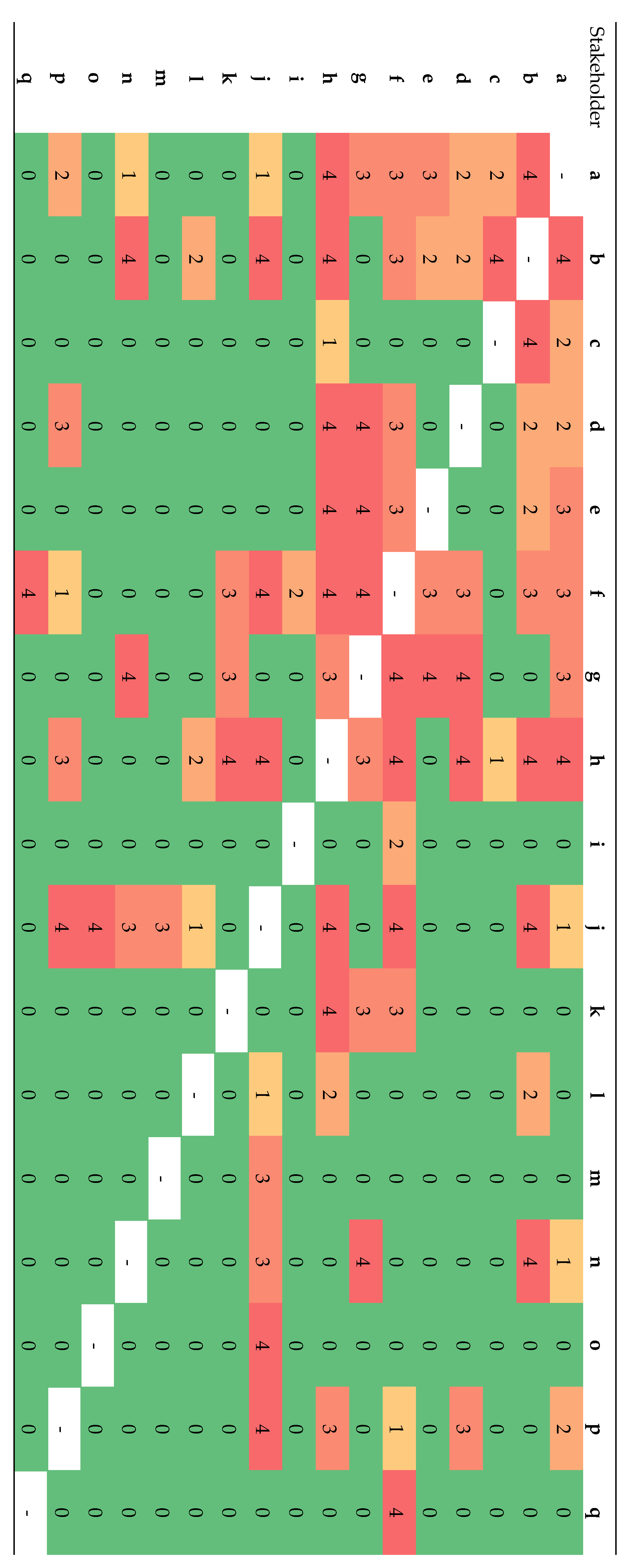 Sustainability 13 08035 g008