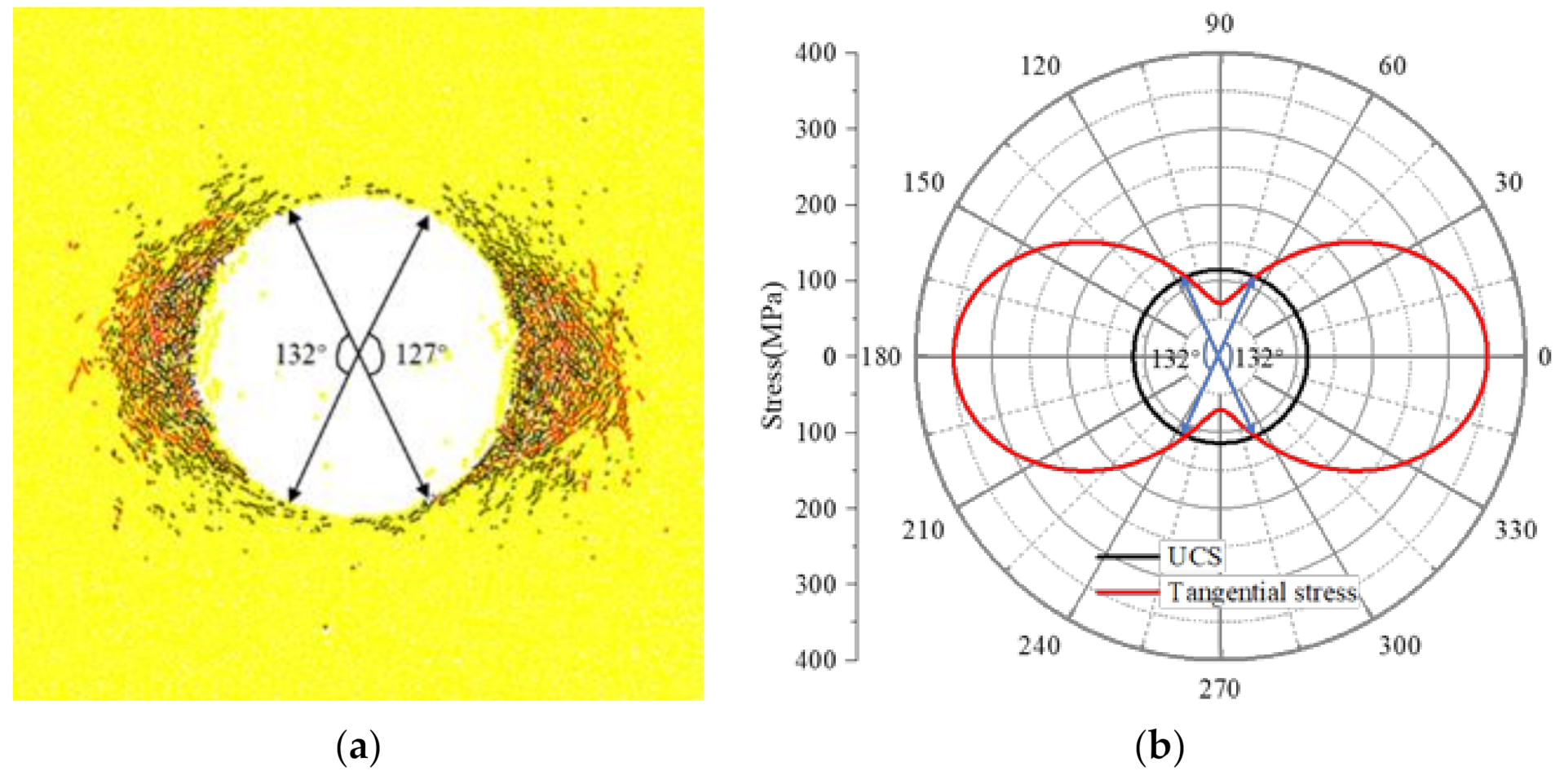Sustainability 13 08036 g005