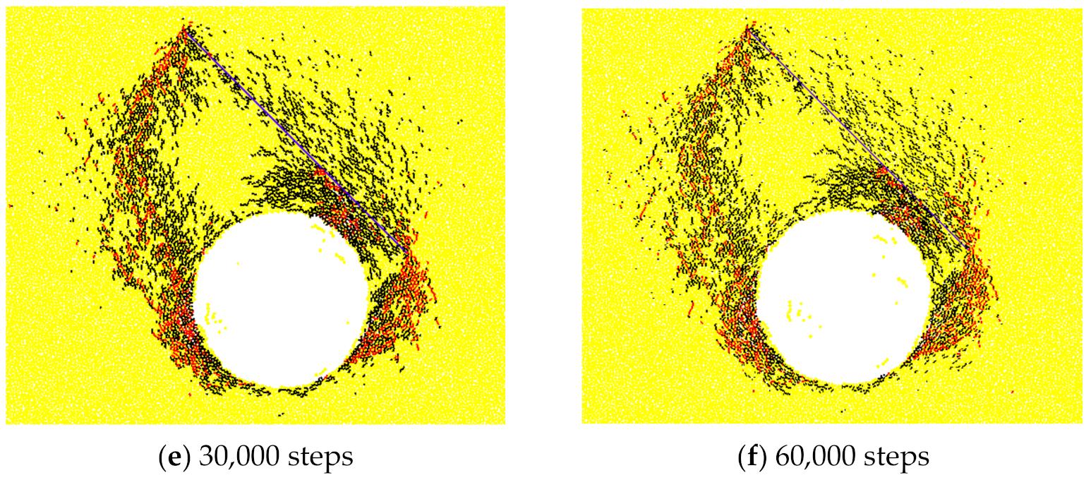 Sustainability 13 08036 g006b