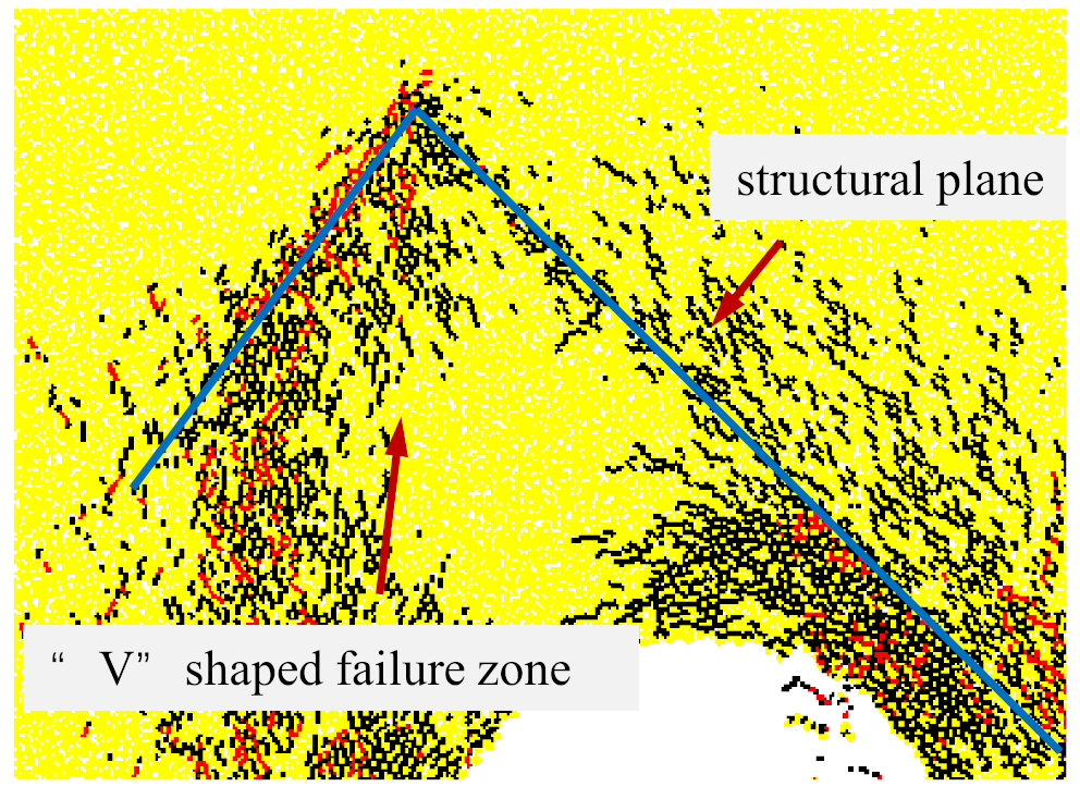 Sustainability 13 08036 g007