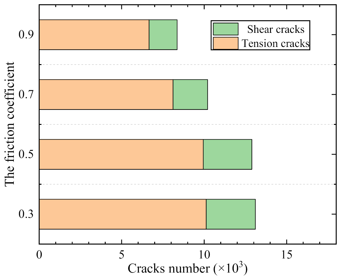 Sustainability 13 08036 g011