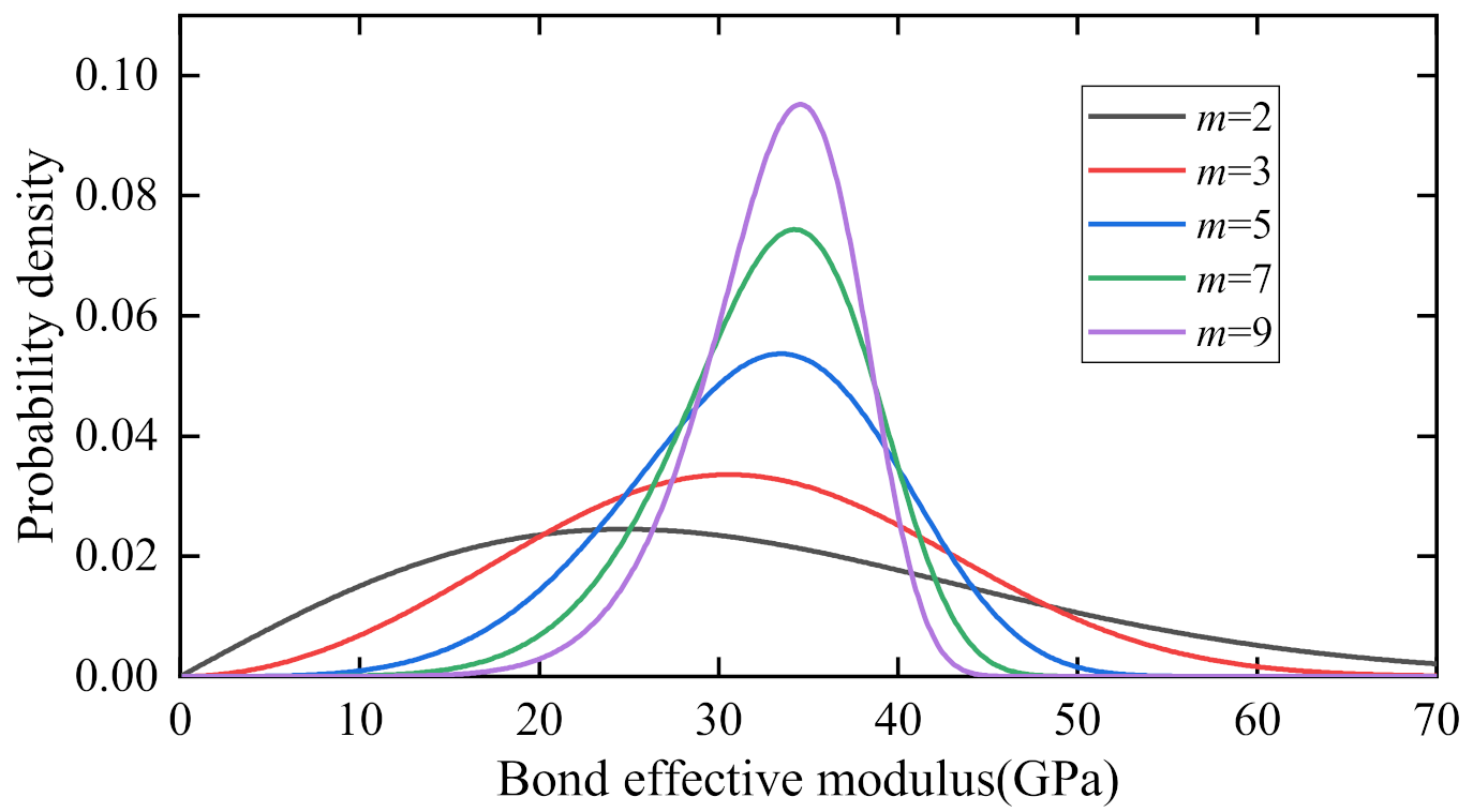 Sustainability 13 08036 g013