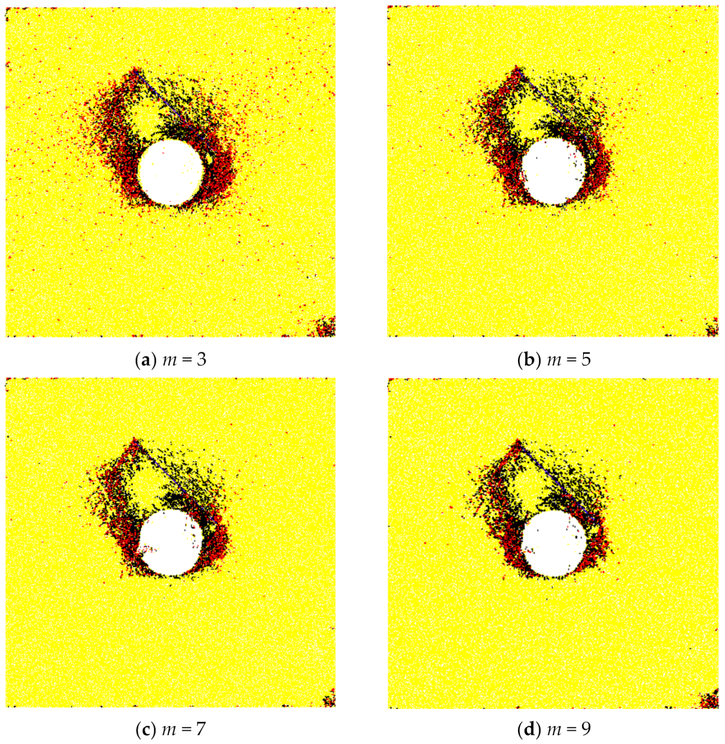 Sustainability 13 08036 g014