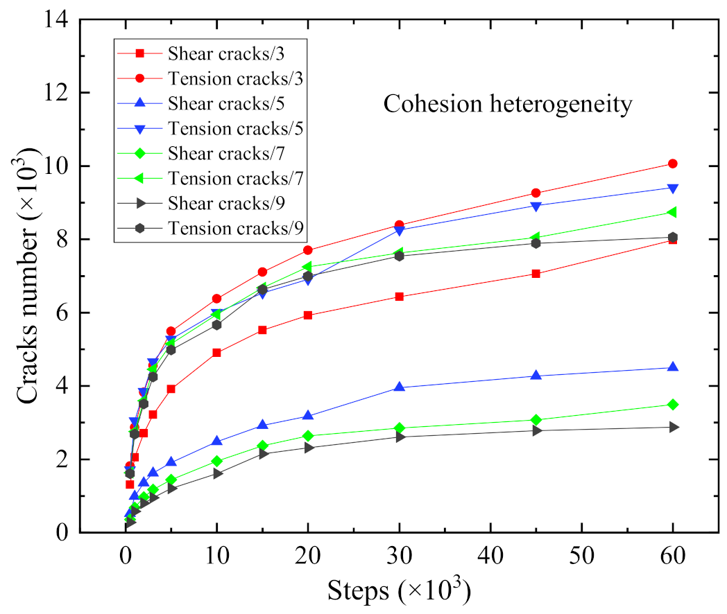 Sustainability 13 08036 g015