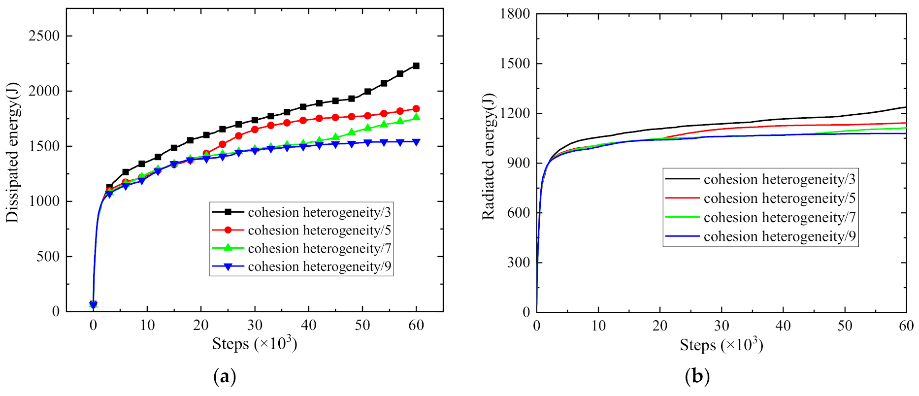 Sustainability 13 08036 g017