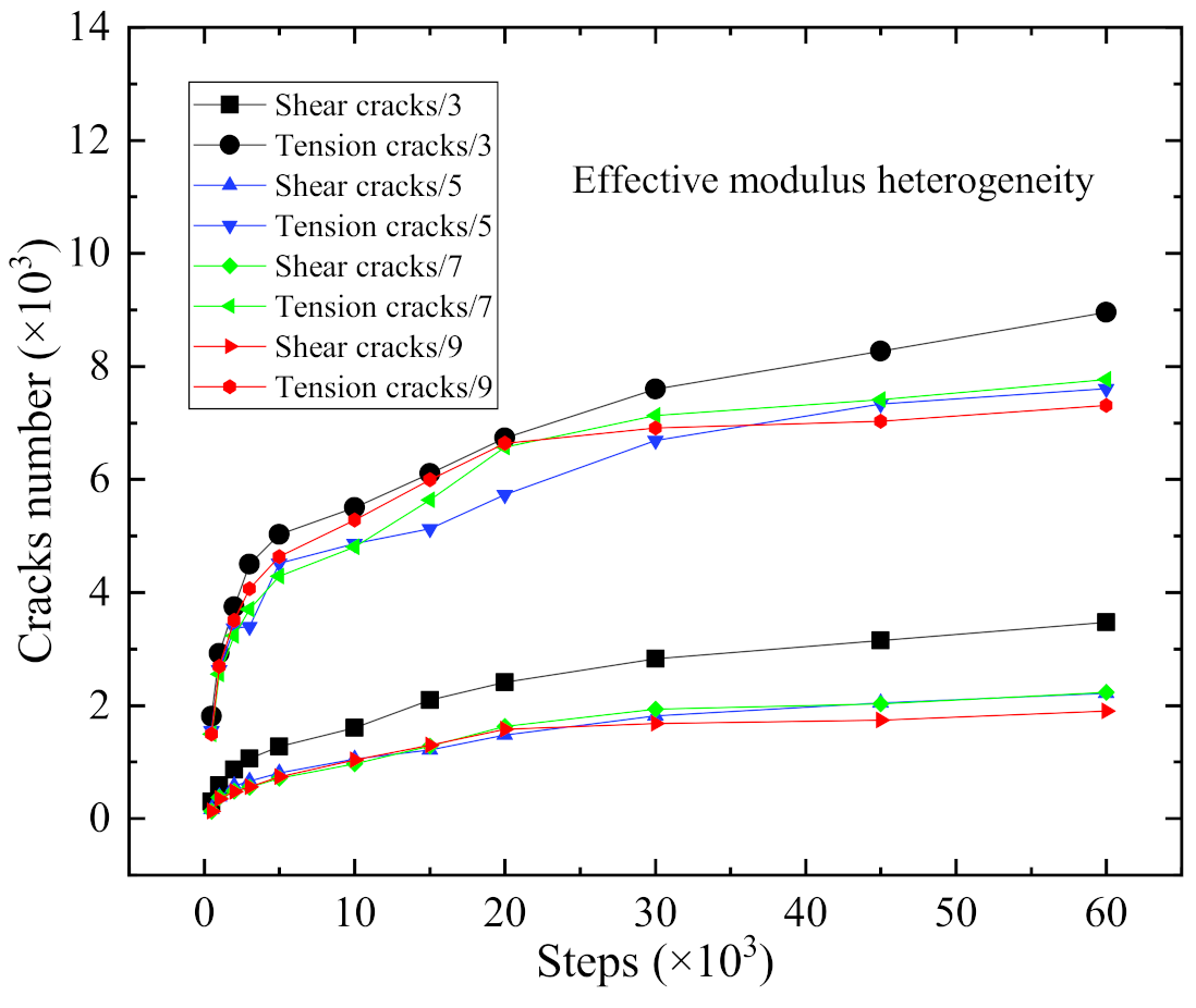 Sustainability 13 08036 g019